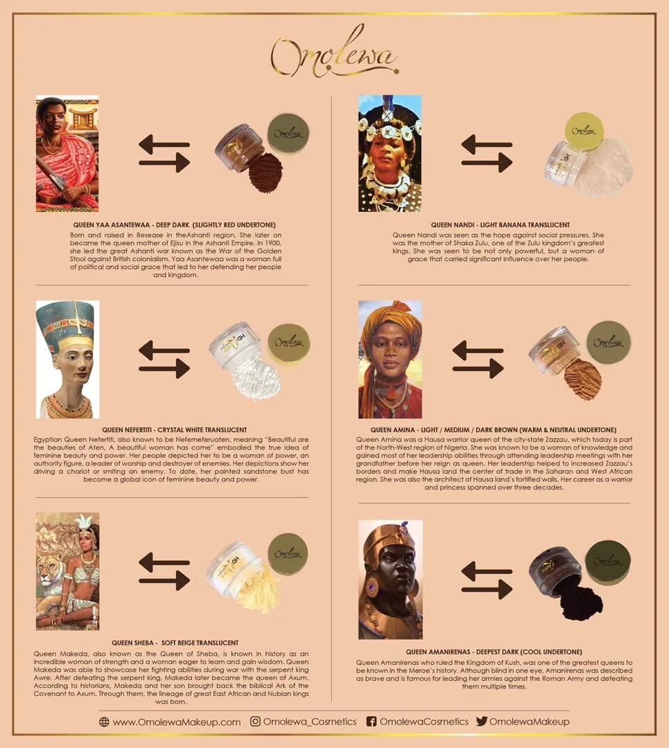 Omolewa HD Queen Finishing Powder - Ultra Silky No Flashback Setting Powder for Flawless Makeup | Photo Ready Face Powder | Perfect for Daily Wear & Professional Photography
