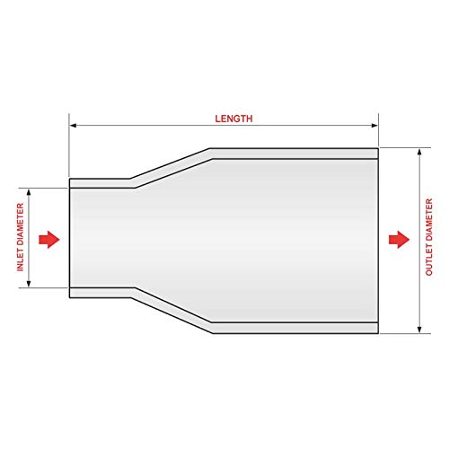 Walker 35595 Exhaust Pipe Spout 1.875