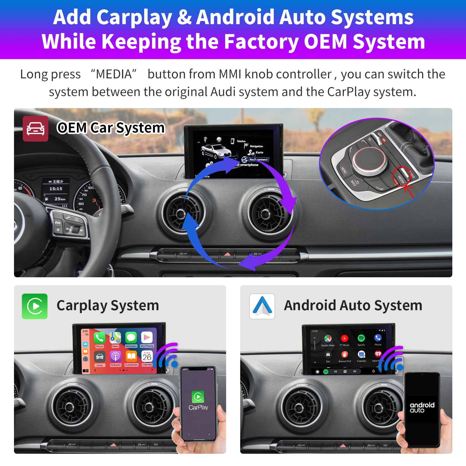 Road Top Wireless CarPlay & Android Auto Retrofit Kit for Audi A3 2013-2018 | Plug & Play Decoder with Mirror Link, Backup Camera & Navigation | Upgrade Your Driving Experience for Commuting & Road Trips