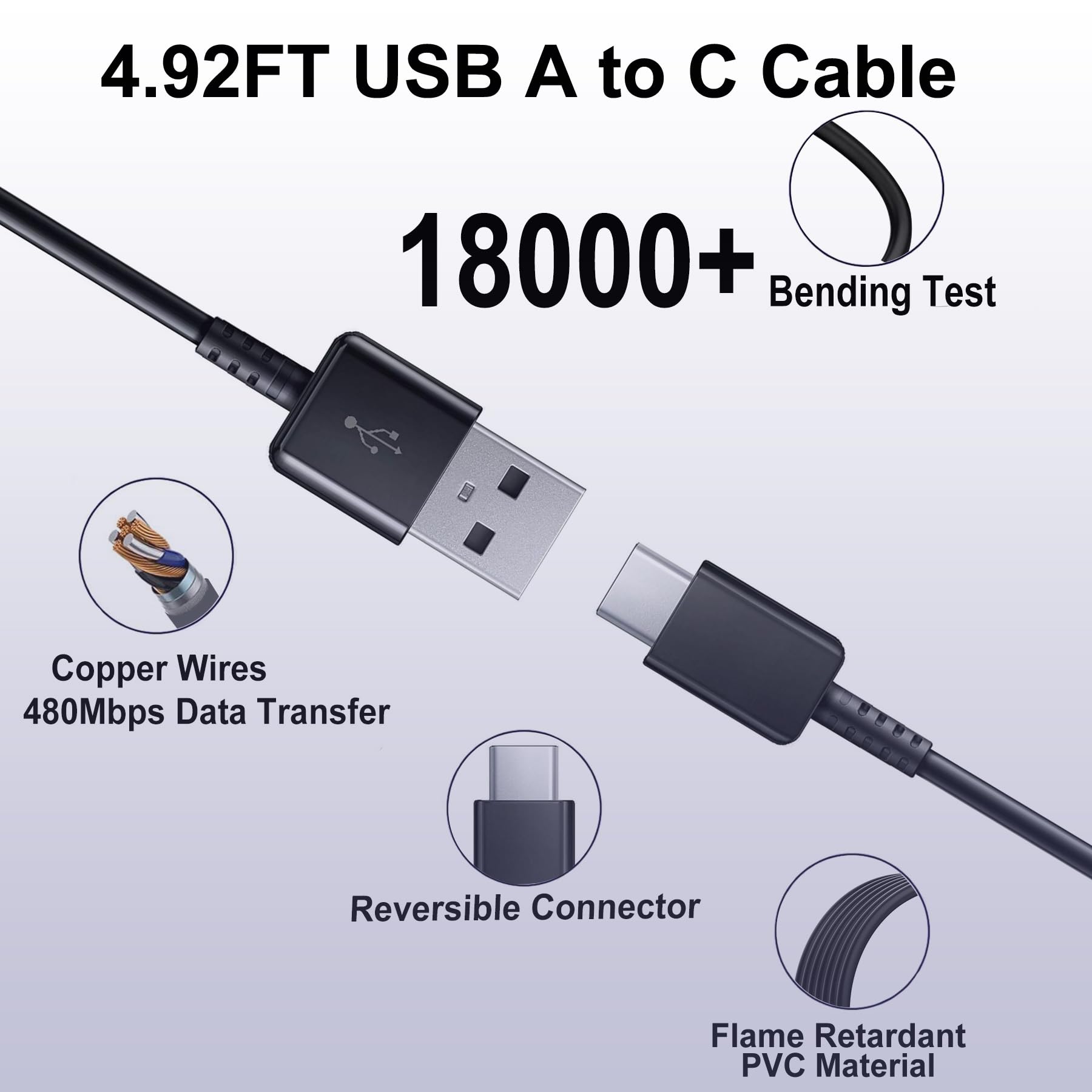Fast Charging USB Wall Plug with Type C Cable - QC3.0 Compatible for Samsung Galaxy A14/A15/A20E/A23/A34/A53/A54/A04S/A40/S21/S20 FE/S10E/S9, iPhone 15, Pixel 6a, Moto E13/G53 - Perfect for Home, Office & Travel Charging (Black)