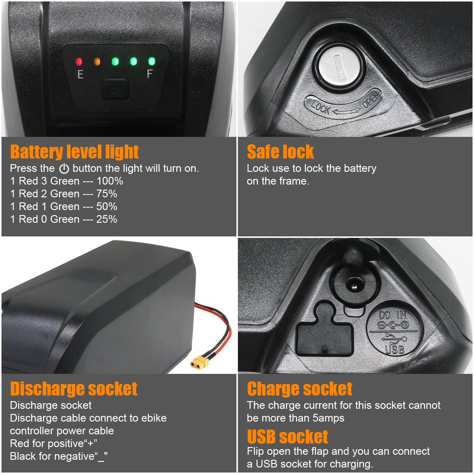 48V 17Ah Lithium Ebike Battery with Fast 2A Charger & USB Output - 30A BMS for 0-1400W Motors - Safe Lock & LED Indicator - Perfect for Commuting, Mountain Biking & Long-Distance Rides