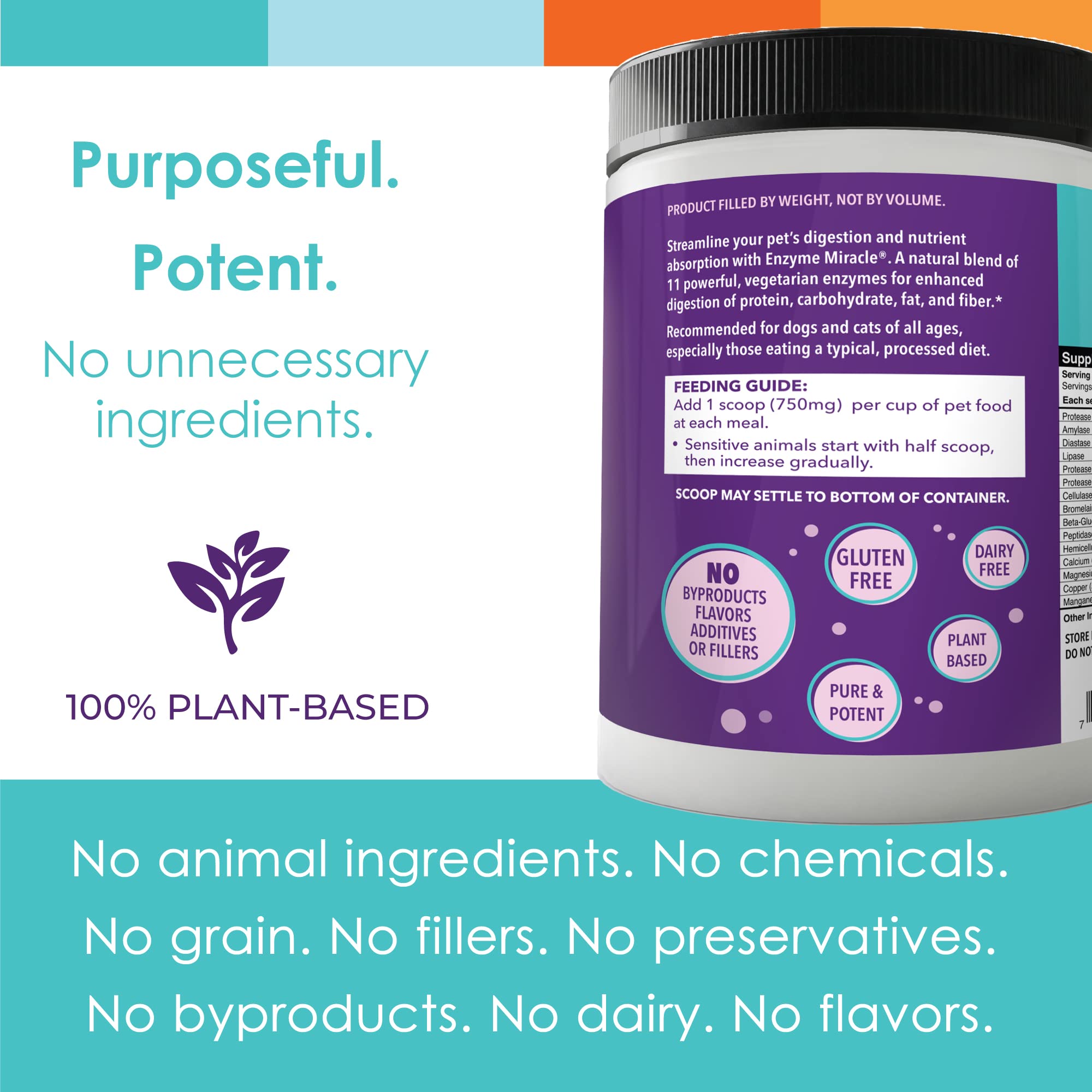 Digestive Enzymes for Dogs & Cats - Protein, Carbs, Starches & Fats Digestion Support | Helps with Diet Transition | Enzyme Supplement Powder (364 Scoops) | Ideal for Sensitive Stomachs & Digestive Health Maintenance