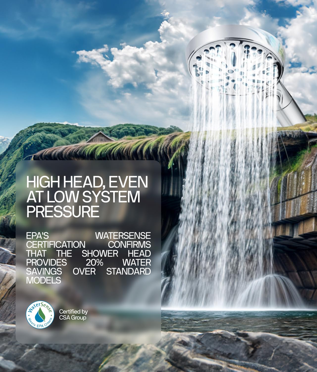 LOKBY High Pressure 10-Settings Shower Head with Handheld Set - Detachable High Flow Showerhead with 2 Power Wash Modes - 59