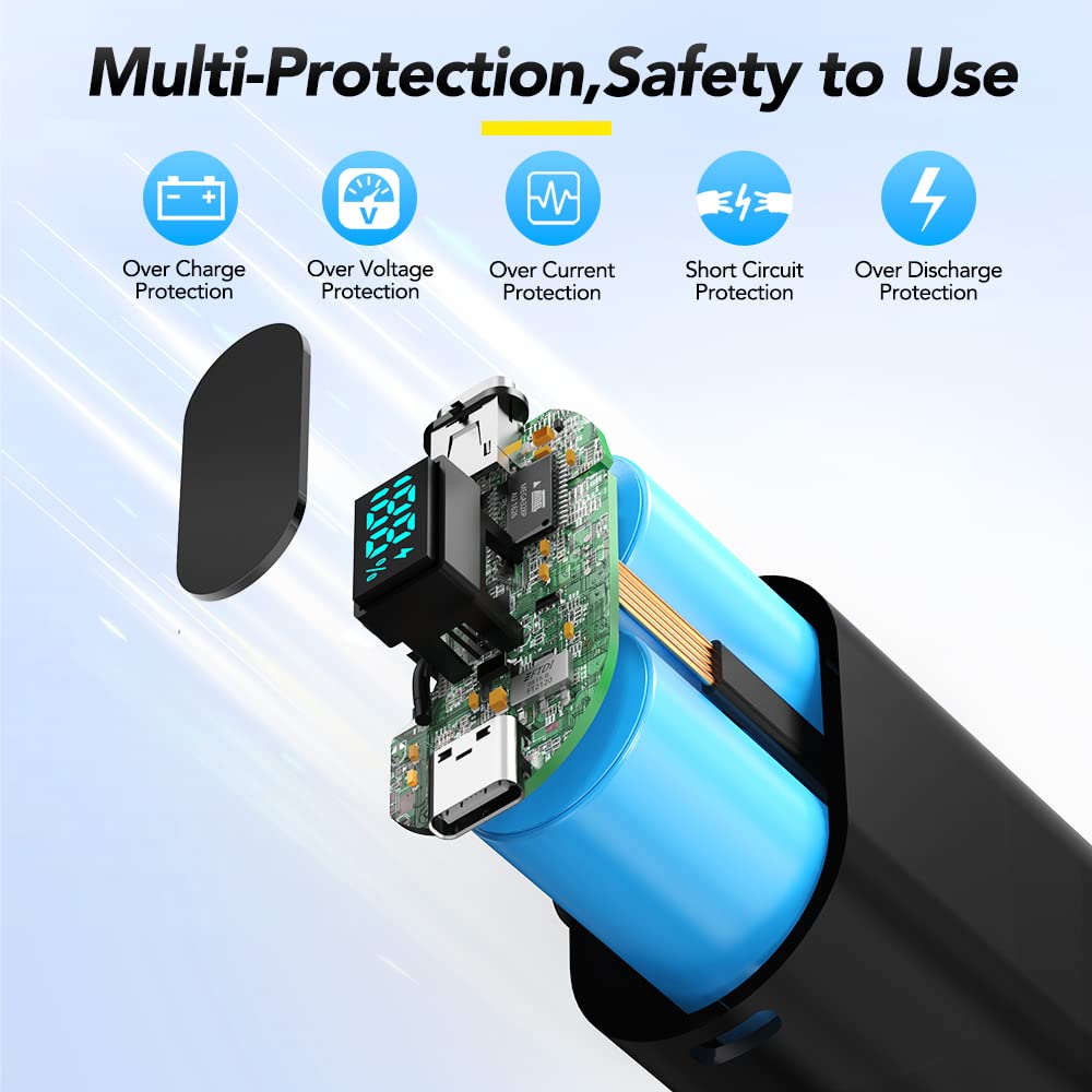 Portable USB C Power Bank 10000mAh with Built-in Cable - 20W PD Fast Charging Battery Pack for iPhone 15/15 Plus/15 Pro, Samsung Galaxy S23/S22/S21/S20, LG, Moto, Google Pixel - Compact & Lightweight for Travel, Camping, and Everyday Use (Black)