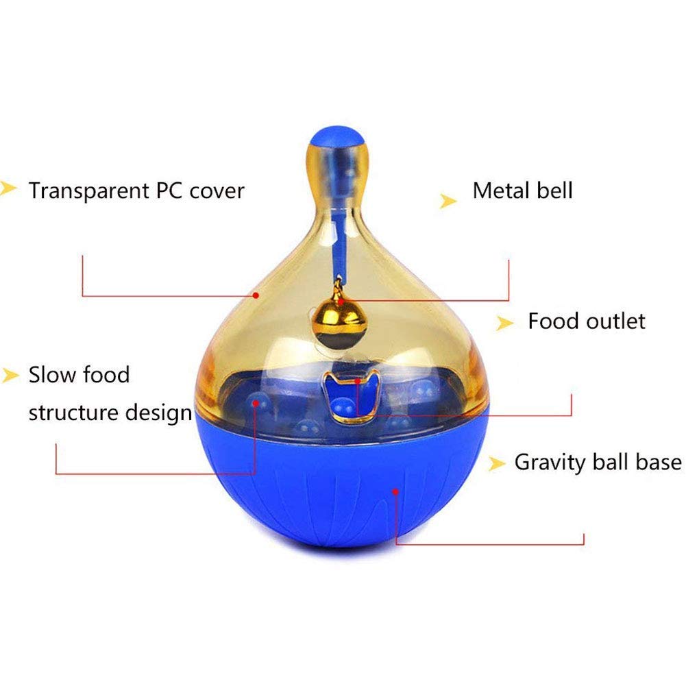 Hypeety Bird Seed Foraging Ball - Interactive Cat & Dog Food Dispensing Toy - Treat Feeder for Parrots, Parakeets, Cockatiels - Perfect for Mental Stimulation & Slow Feeding at Home or Outdoors