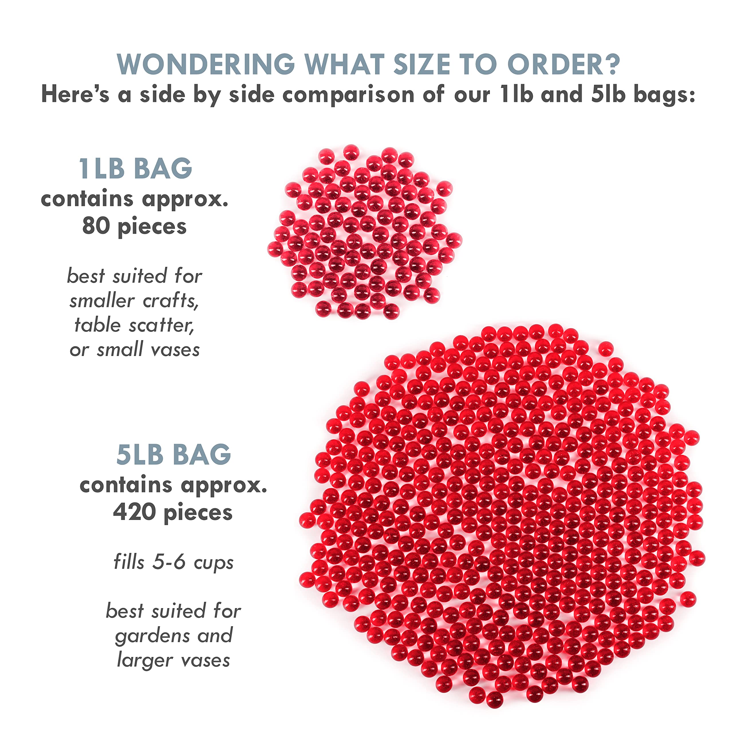 Galashield Glass Marbles for Vases - 1LB Bulk Vase Fillers | Decorative Round Beads in Red | Perfect for Home Decor, Wedding Centerpieces & DIY Crafts