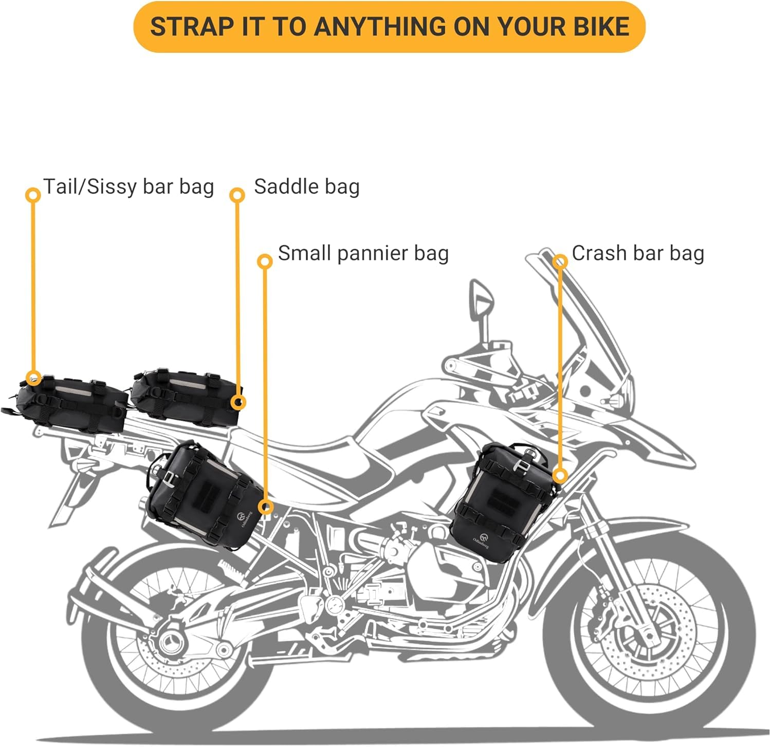 Waterproof 7L Motorcycle Tail Bag - Durable Dry Bag for Crash Bar, Back Seat, Sissy Bar & Rack - Ideal for Moto, Enduro & ATV Riders - Perfect for Commuting, Adventure Tours & Off-Road Trips