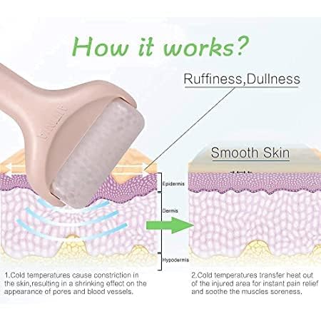 SHOPELLA Ice Roller Face Massager - Cooling Gel Facial Skin Care Tool for Puffiness & Pain Relief - Anti-Aging & Dark Circle Treatment for Women & Men - Perfect for Morning Routine & Post-Workout Recovery