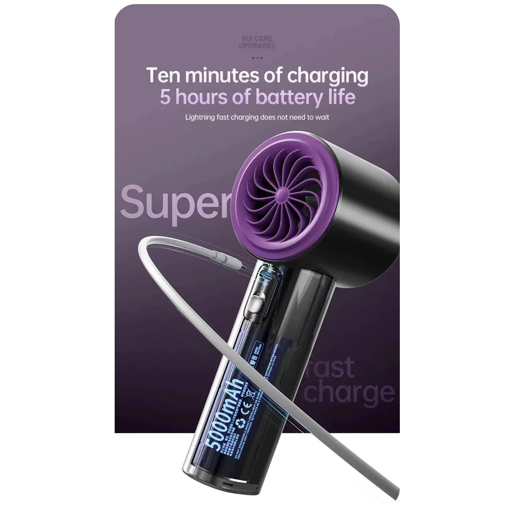 Xiaomi 100-Speed Portable Handheld Fan - Rechargeable USB Mini Fan for Travel, Office, Outdoor, and Home Use