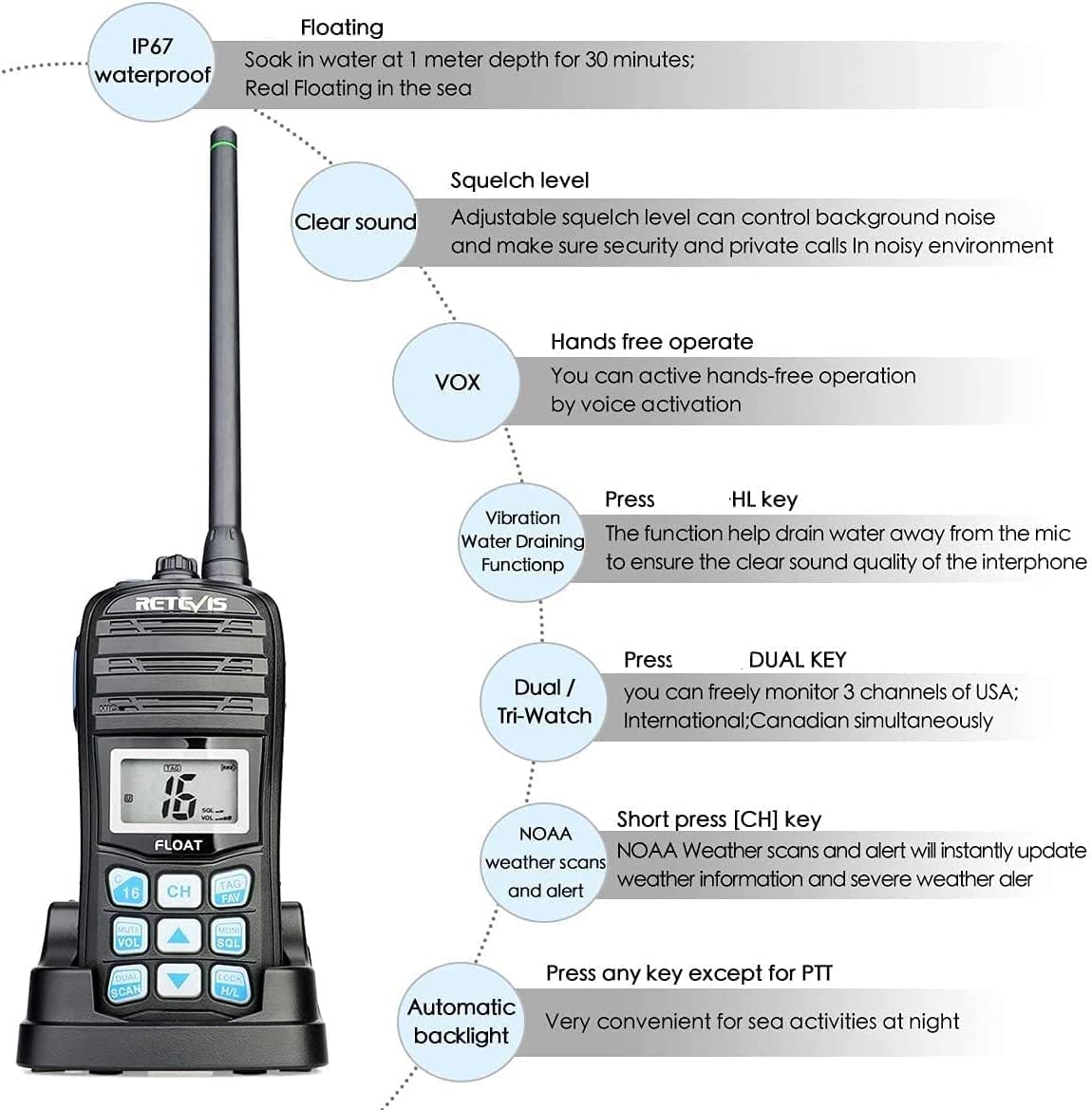 Retevis RT55 IP67 Waterproof Floating Handheld Marine Two-Way Radio with NOAA Weather Alert, LCD Screen & Emergency Features - Perfect for Boating, Kayaking, and Ship-to-Shore Communication
