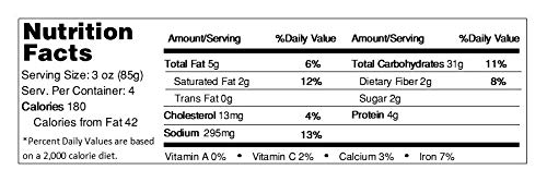 Gluten Free Parmesan Croutons - 2 Pack | Non-GMO, Keto Friendly Bread Topping for Salads & Soups | Perfect for Caesar Salad & Homemade Stuffing