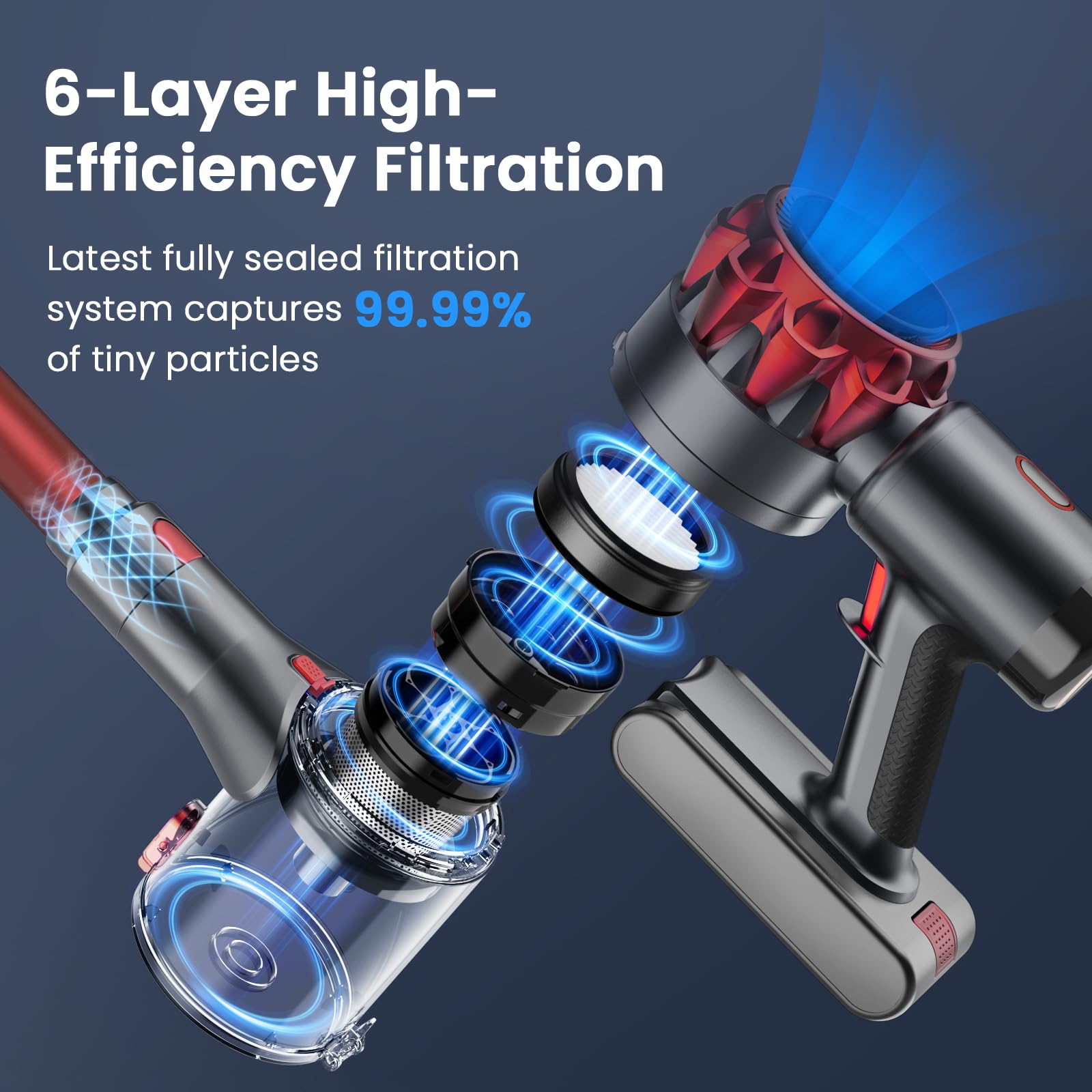 **45kPa Powerful S3 Cordless Vacuum Cleaner - LED Display, 55-Min Runtime, Rechargeable Stick Vacuum for Home, Pet Hair, Carpet & Hard Floors - Free-Standing Design (Red) - Perfect for Quick Cleanups & Pet Owners**