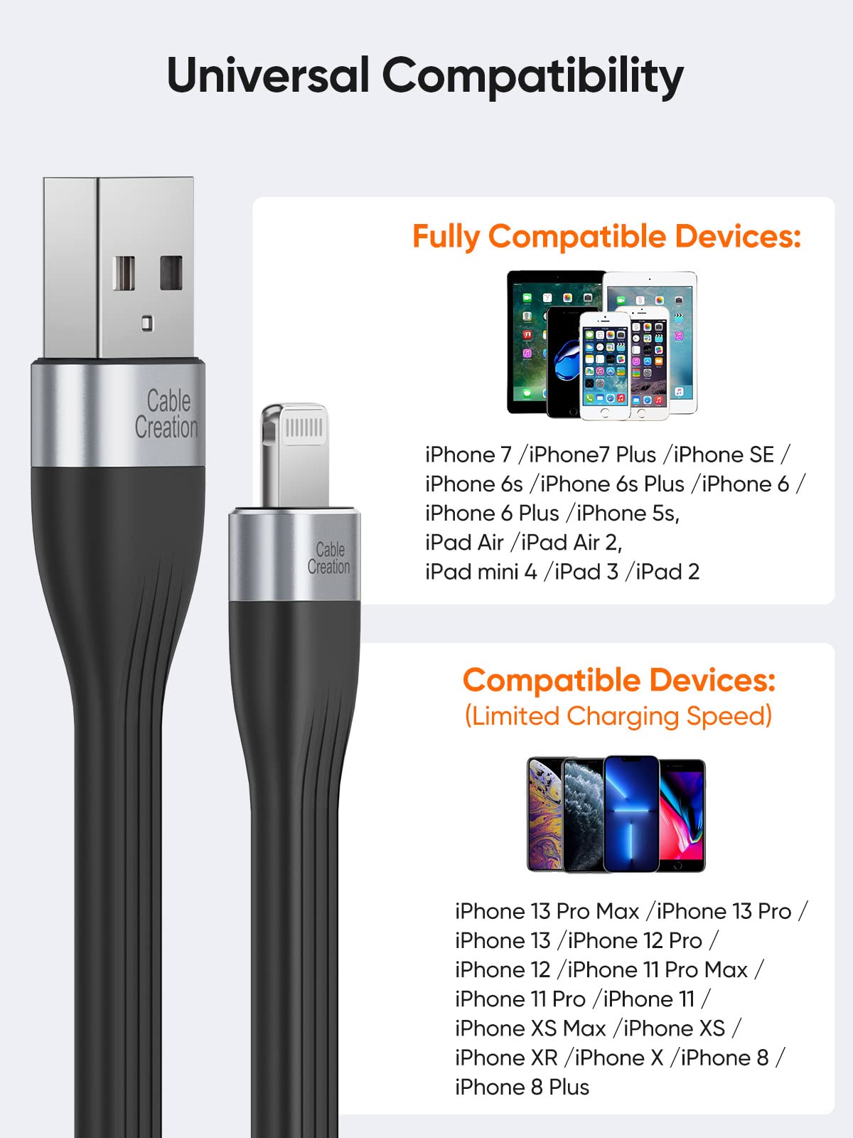CableCreation 2-Pack Short USB Cables Bundle - 5 inch USB 3.1 A to C & 0.5ft USB A to Lightning - Fast Charging for iPhone, Android, MacBook, iPad - Perfect for Travel, Car, Office & Home Use