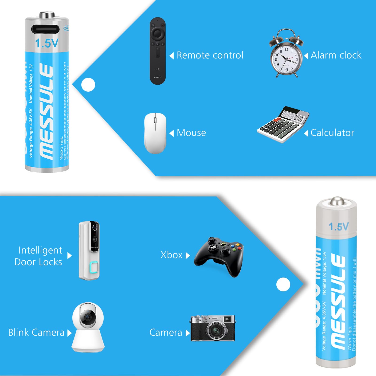Premium Rechargeable AA AAA C D Batteries Combo Pack - 8 AA + 4 AAA + 2 C + 2 D Batteries with 4-in-1 Charging Cables | Long-Lasting Power for Cameras, Flashlights, Toys & Electronics | Eco-Friendly Lithium Batteries for Home & Office Use