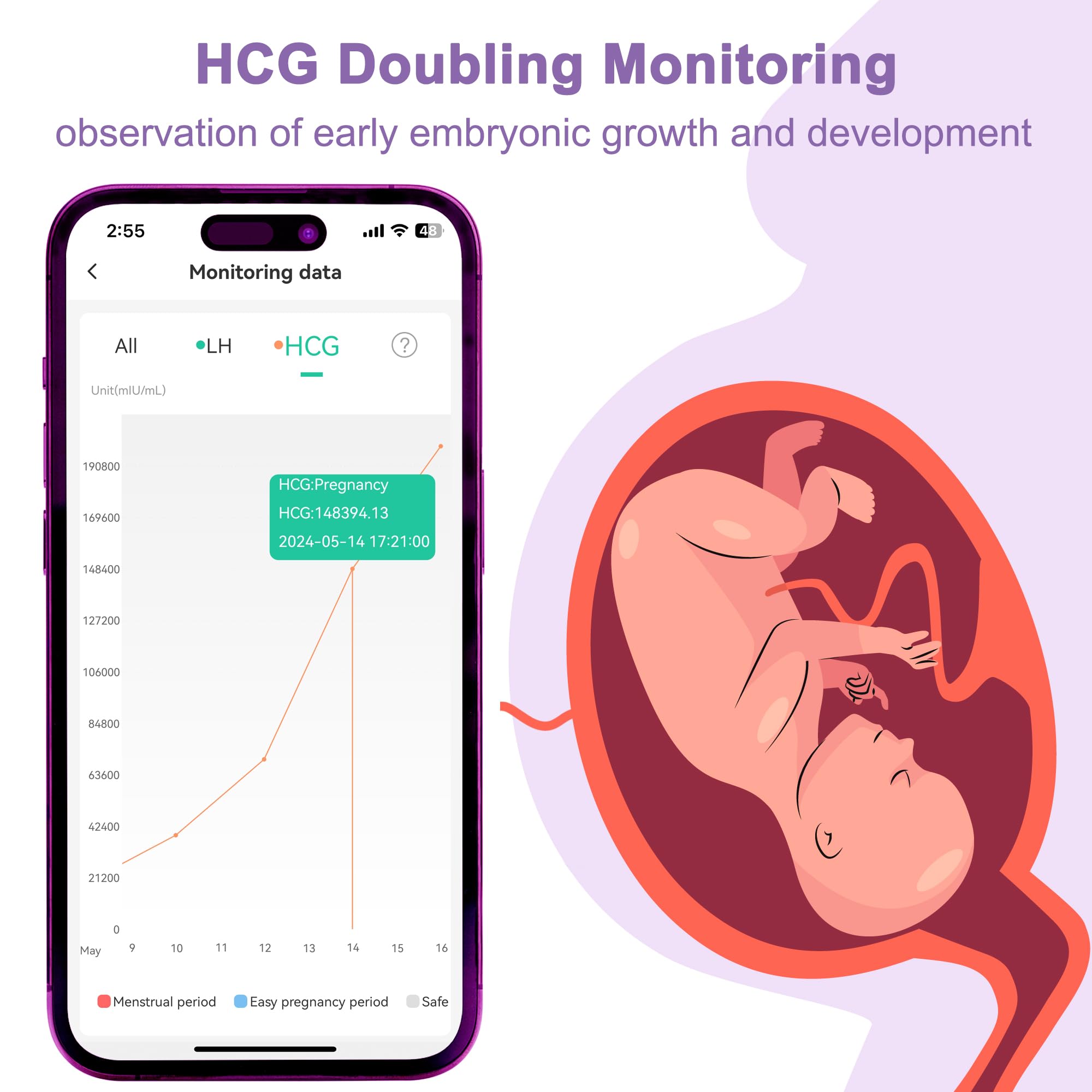 2-in-1 Fertility Monitor Kit with 20 Ovulation & 5 Pregnancy Test Strips - Smart App Tracking for Women Trying to Conceive (TTC) - Perfect for Home Use, Family Planning & Pregnancy Preparation