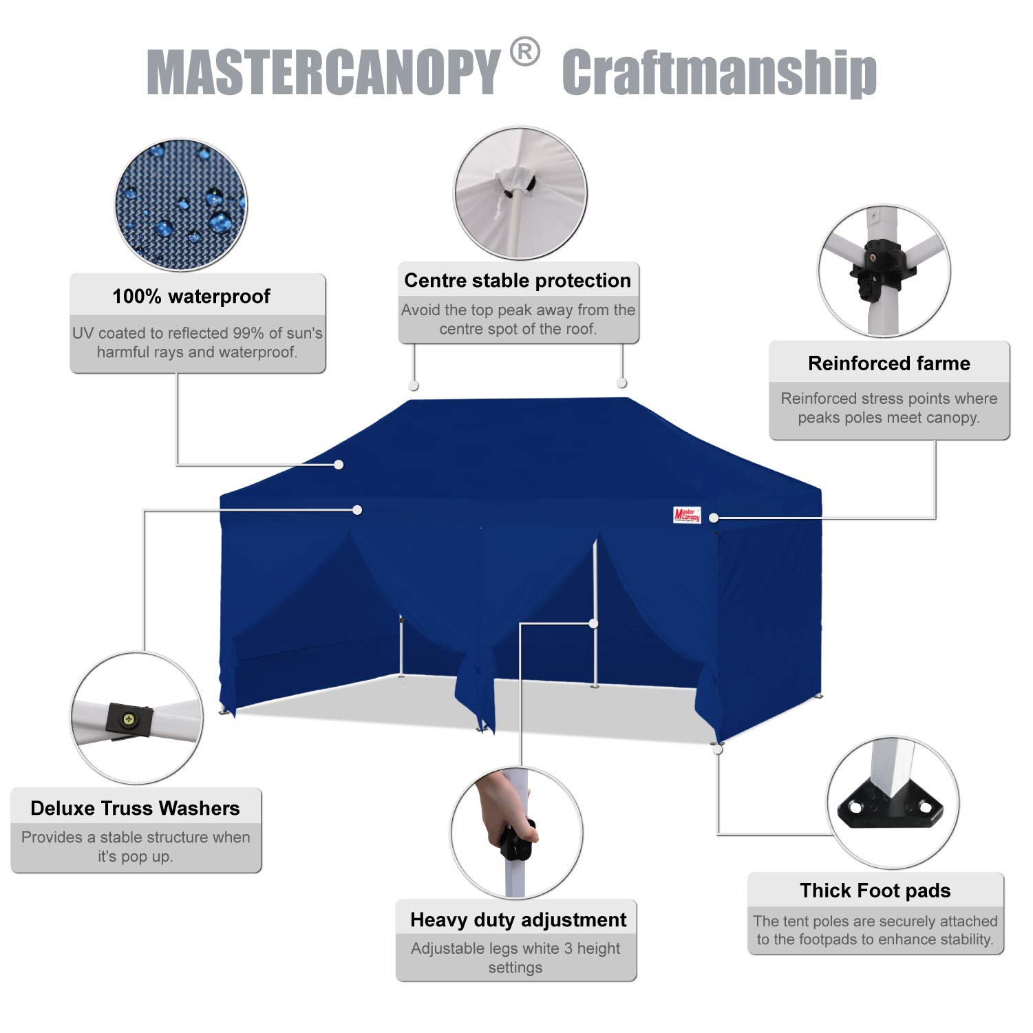 Heavy Duty 10x20 Pop Up Canopy Tent with Sidewalls - Navy Blue Waterproof Outdoor Shelter for Parties, Camping, and Events