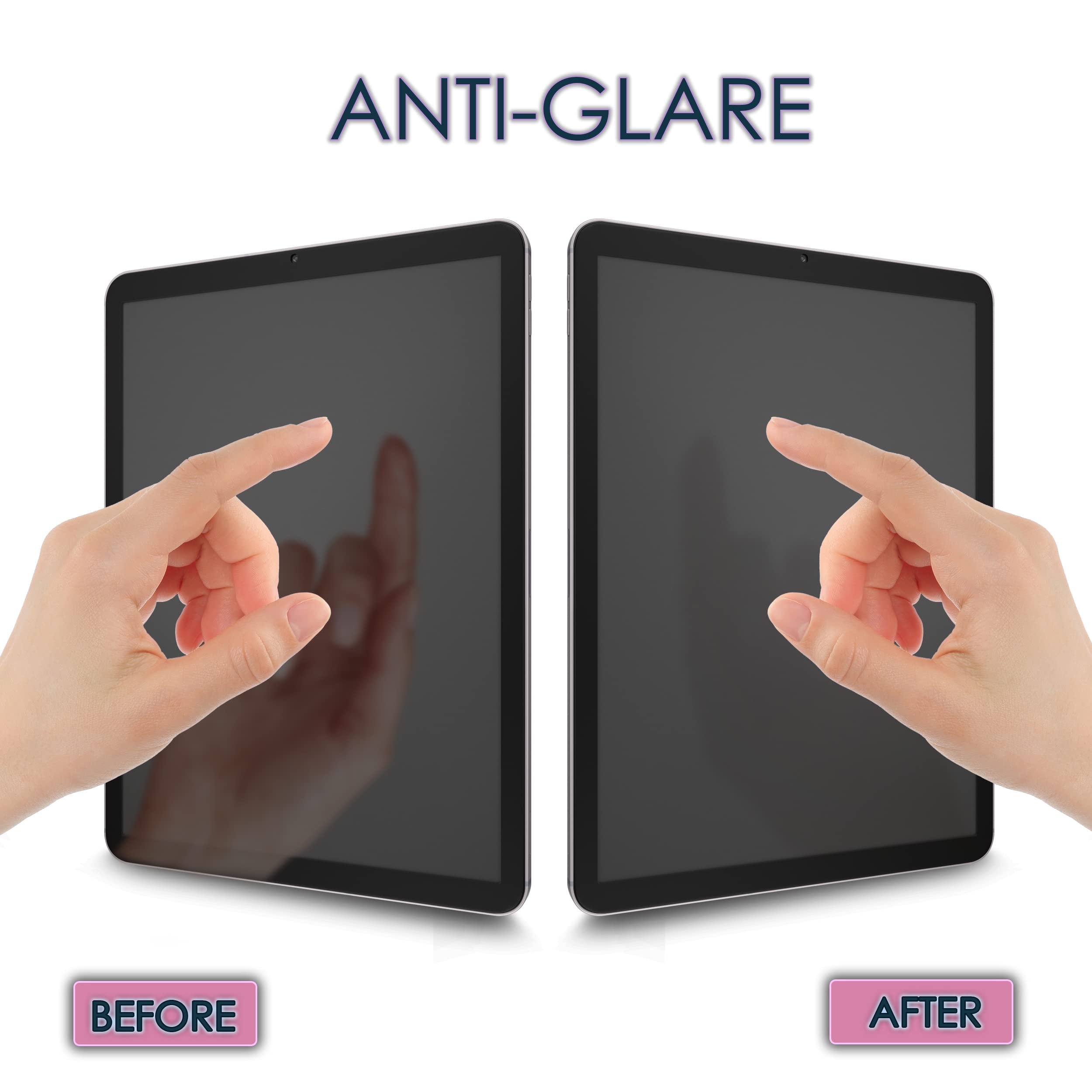 EZ-Pro 360° 4-Way Anti-Spy Privacy Screen Protector for iPad Mini 6 (8.3 inch, 2021-2022 Model) - Removable & Reusable Matte Screen Cover - Perfect for Office, Travel and Public Use