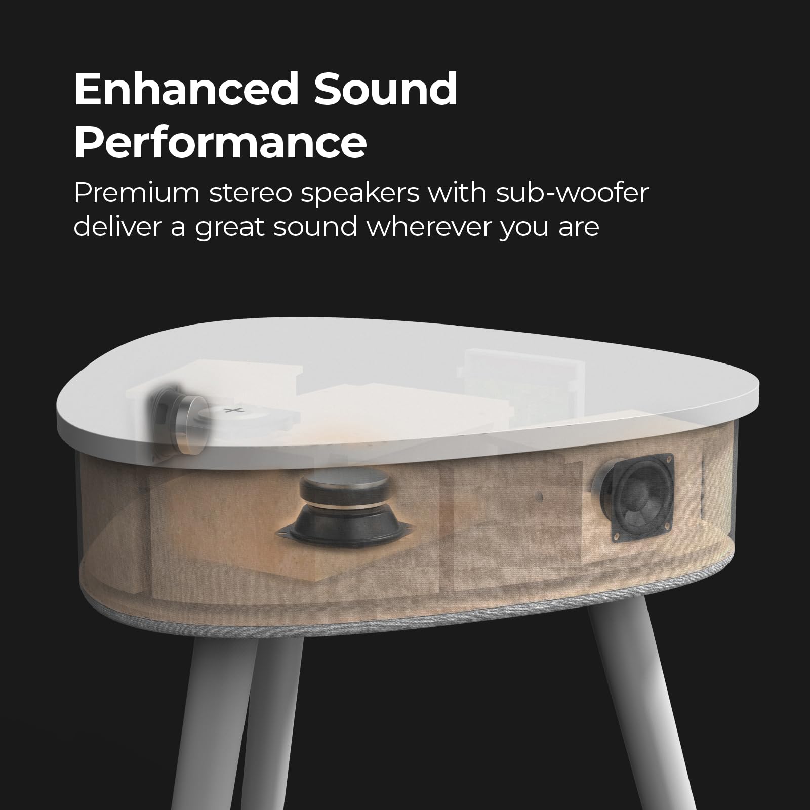 i-Box Smart Home Wireless Charging Table with Bluetooth Speaker - 20W Stereo Sound & Subwoofer - Multi-Device USB Charging Station - Modern Smart Coffee Table for Living Room & Office (White) - Perfect for Home Entertainment & Workspace Charging