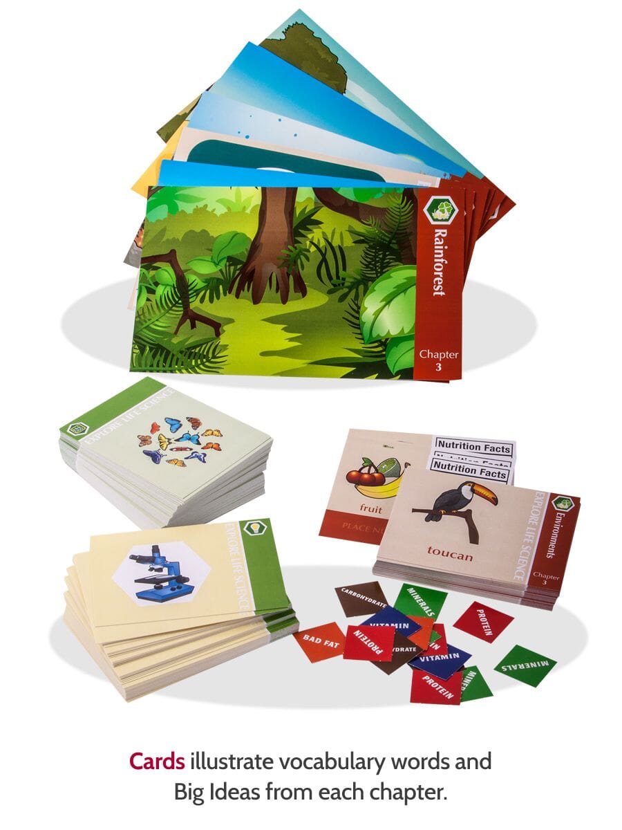 Explore Life Science Curriculum for Grades 6-12 | Middle & High School Biology Lessons | Perfect for Homeschooling & Classroom Teaching