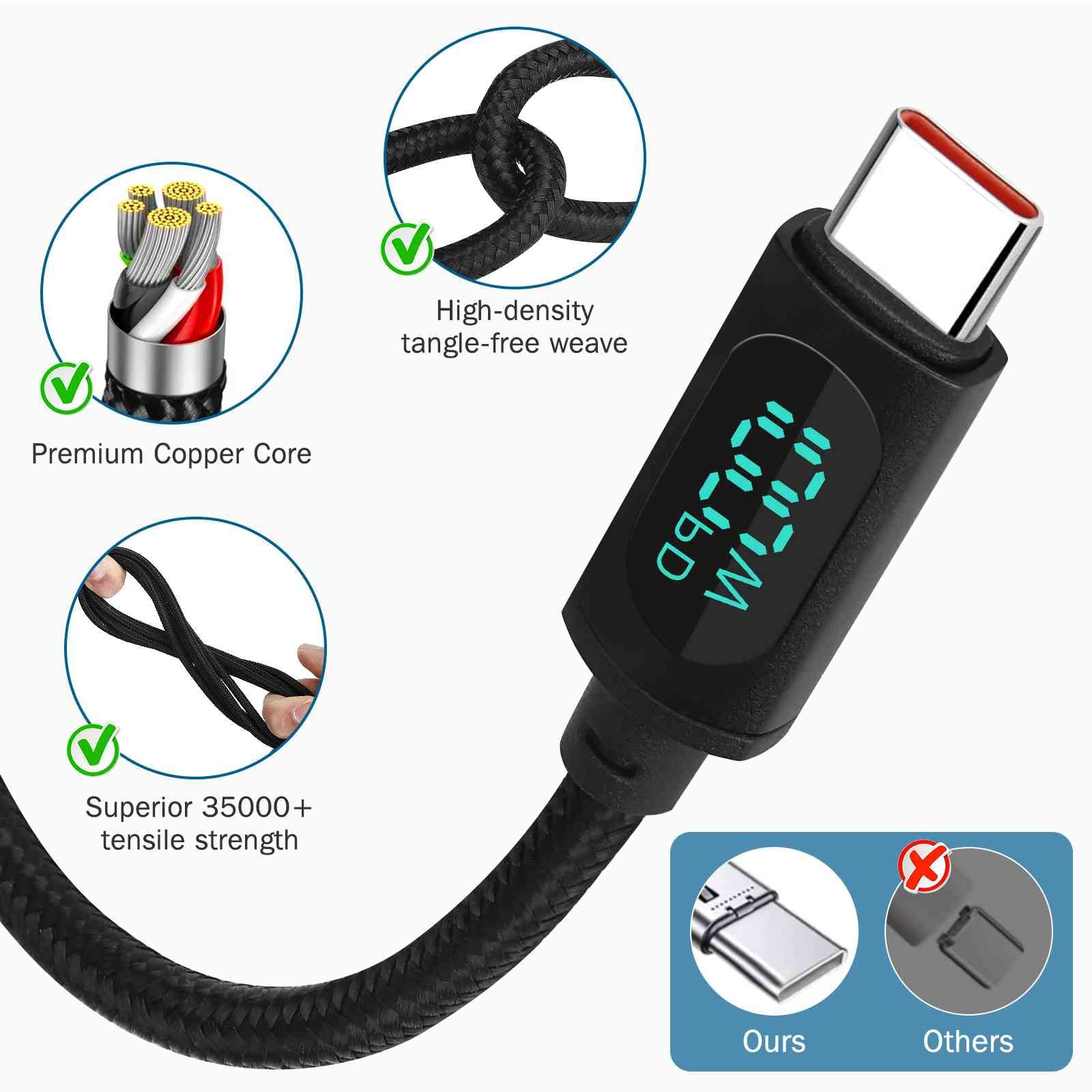 100W Fast Charging USB C to USB C Cable 3.3ft 7A - PD Compatible for MacBook Pro 2020, Samsung Galaxy S23/S24, Pixel 7/8, Nintendo Switch | Durable Type C Charger for Travel, Office & Home Use
