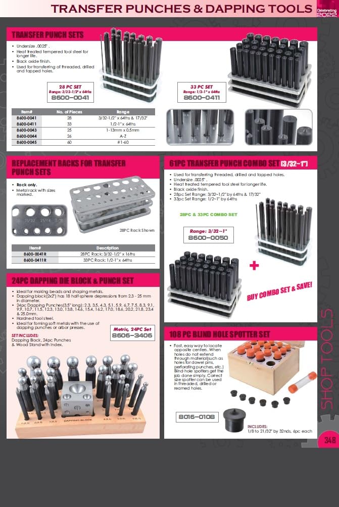 HHIP 8016-0108 108 Piece Blind Hole Spotter Set - Professional Precision Machining Tools for Metalworking, Automotive & Industrial Applications