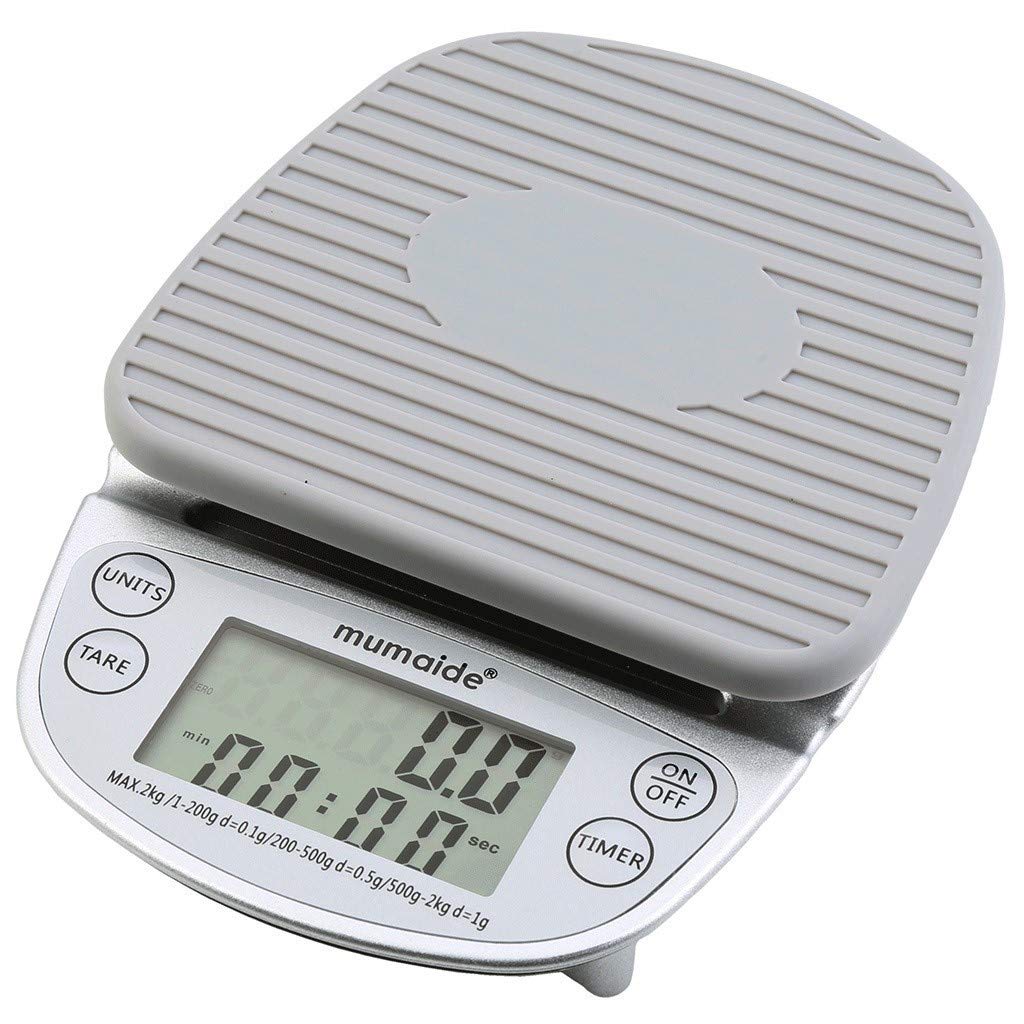 **XIANGWEN Digital Kitchen Scale - High Precision 2kg/0.1g with Backlit LED Display, Timer & Multifunction for Cooking, Baking, Coffee Brewing, Jewelry Weighing - Easy to Clean for Home & Commercial Use**