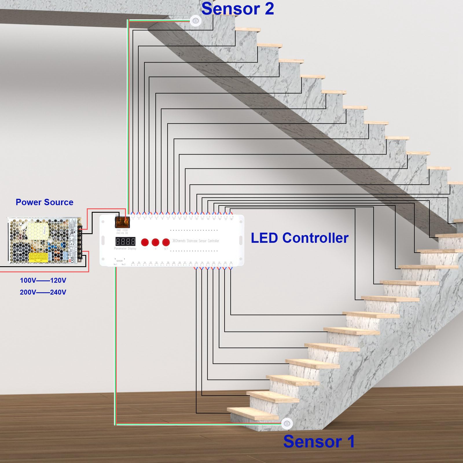Motion Sensor LED Stair Lights - 12 Step Indoor Staircase Lighting Kit (40 Inch Warm White 3000K) for Home, Hallway, Bedroom & Stairway Safety Lighting