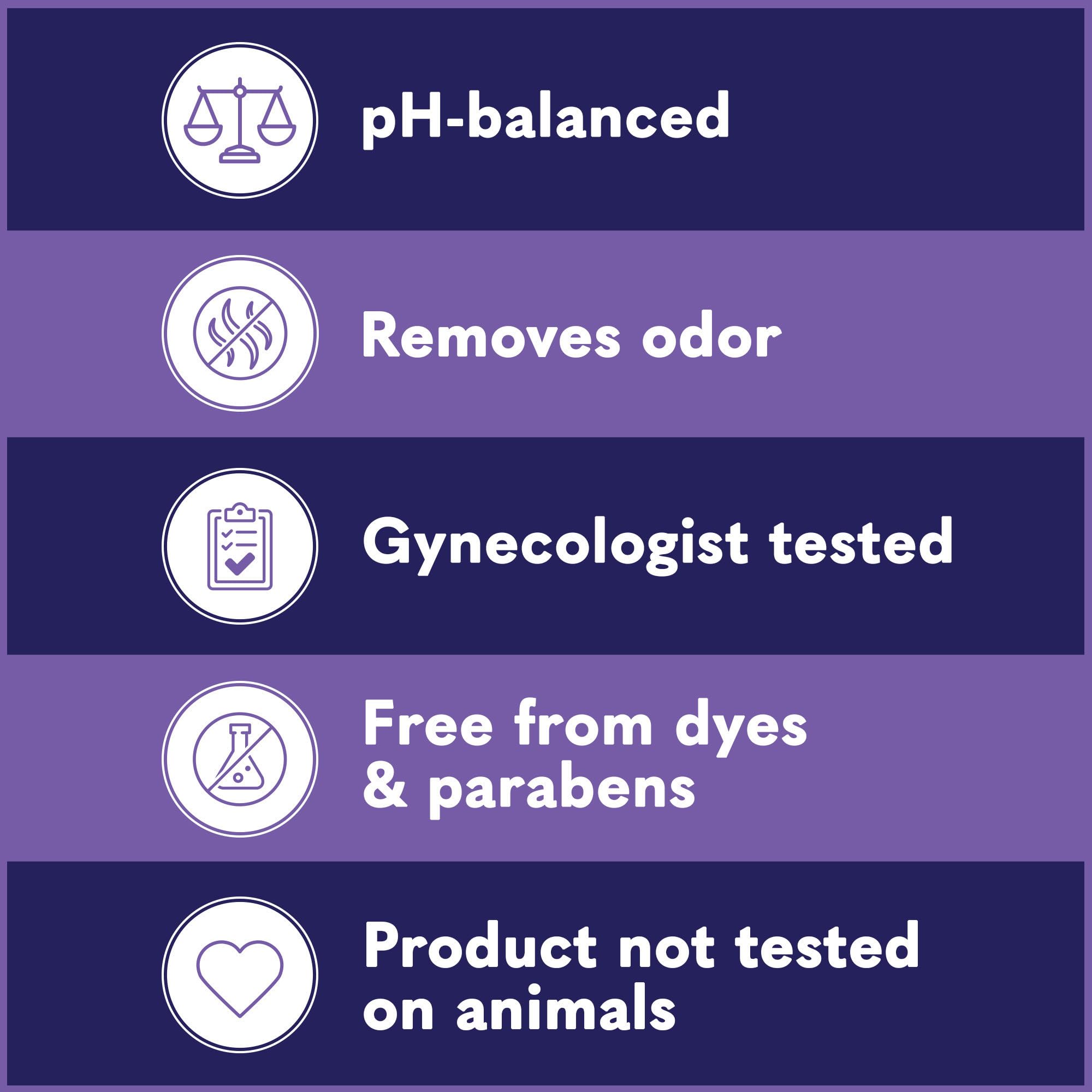 Summer's Eve Lavender Night-time Feminine Body Wash - pH Balanced Odor Control for Women, 12 fl oz | Gentle Daily Cleanser for Intimate Hygiene & Overall Refreshment
