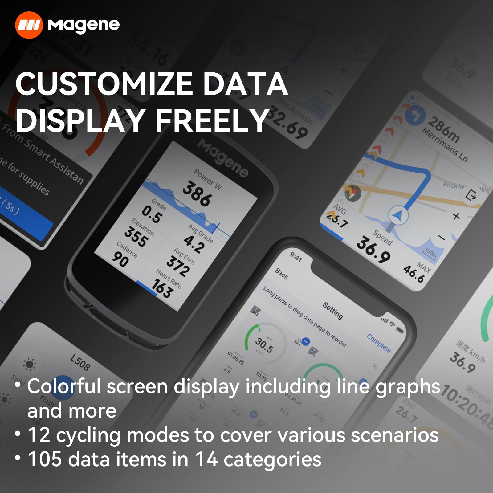 Magene C506 GPS Bike Computer - 2.4