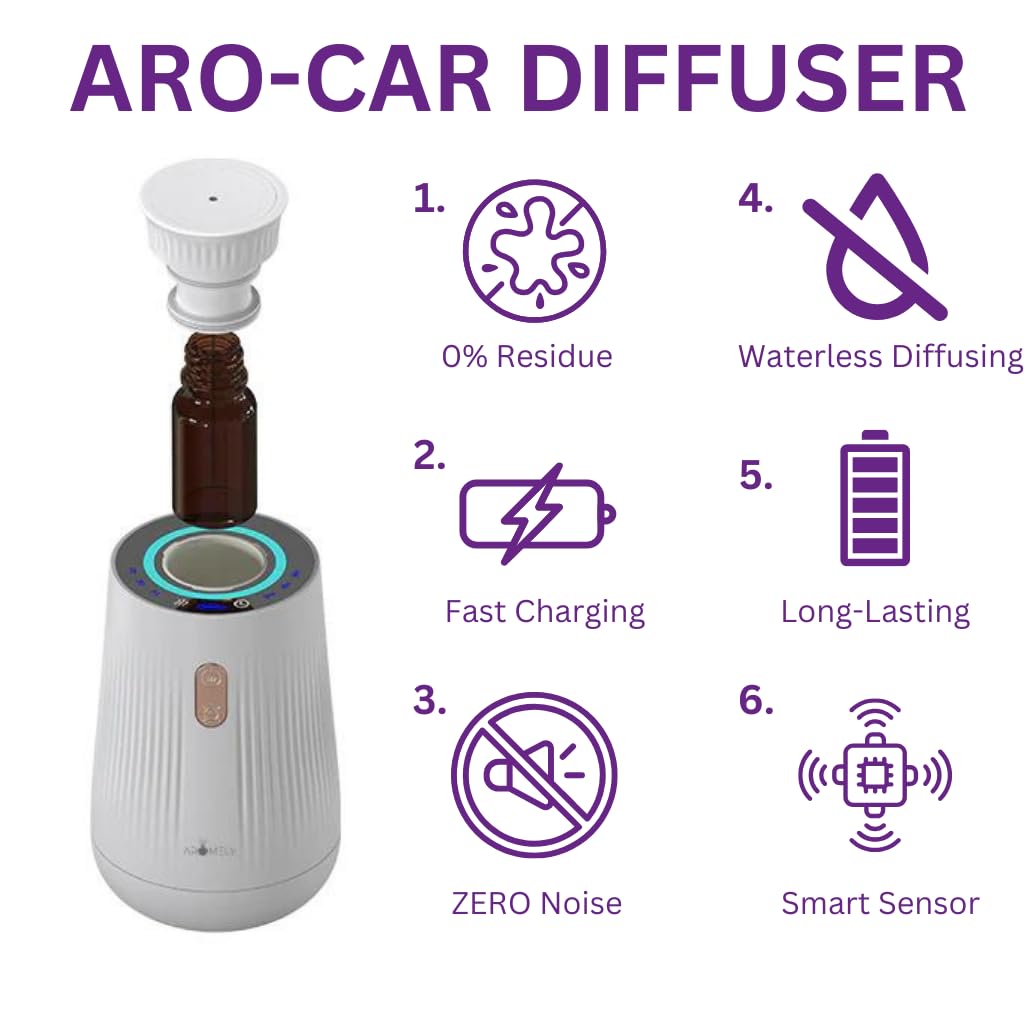 Smart Car Air Freshener Diffuser - Rechargeable USB Car Aroma Diffuser with Adjustable Intensity, Waterless & Zero Residue, Eliminates Car Odors (Silver-White) - Perfect for Road Trips, Daily Commutes & Office Use