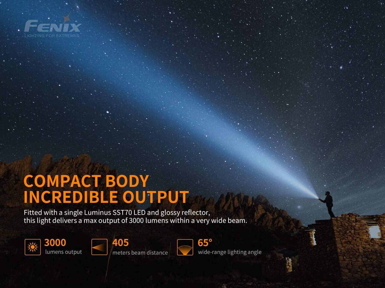 Fenix PD40R V2.0 Rechargeable LED Flashlight - 3000 Lumens, Waterproof Tactical Light for Camping, Hiking & Emergency Use