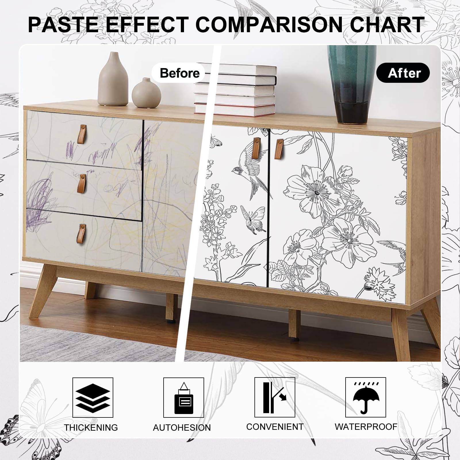 Modern Black and White Floral Peel and Stick Wallpaper - Removable Self-Adhesive Vinyl Contact Paper 17.3” x 120” - Birds Sketch Design for Bedroom, Living Room, Cabinets & Shelf Liner - Easy Home Decor Upgrade for Walls & Furniture