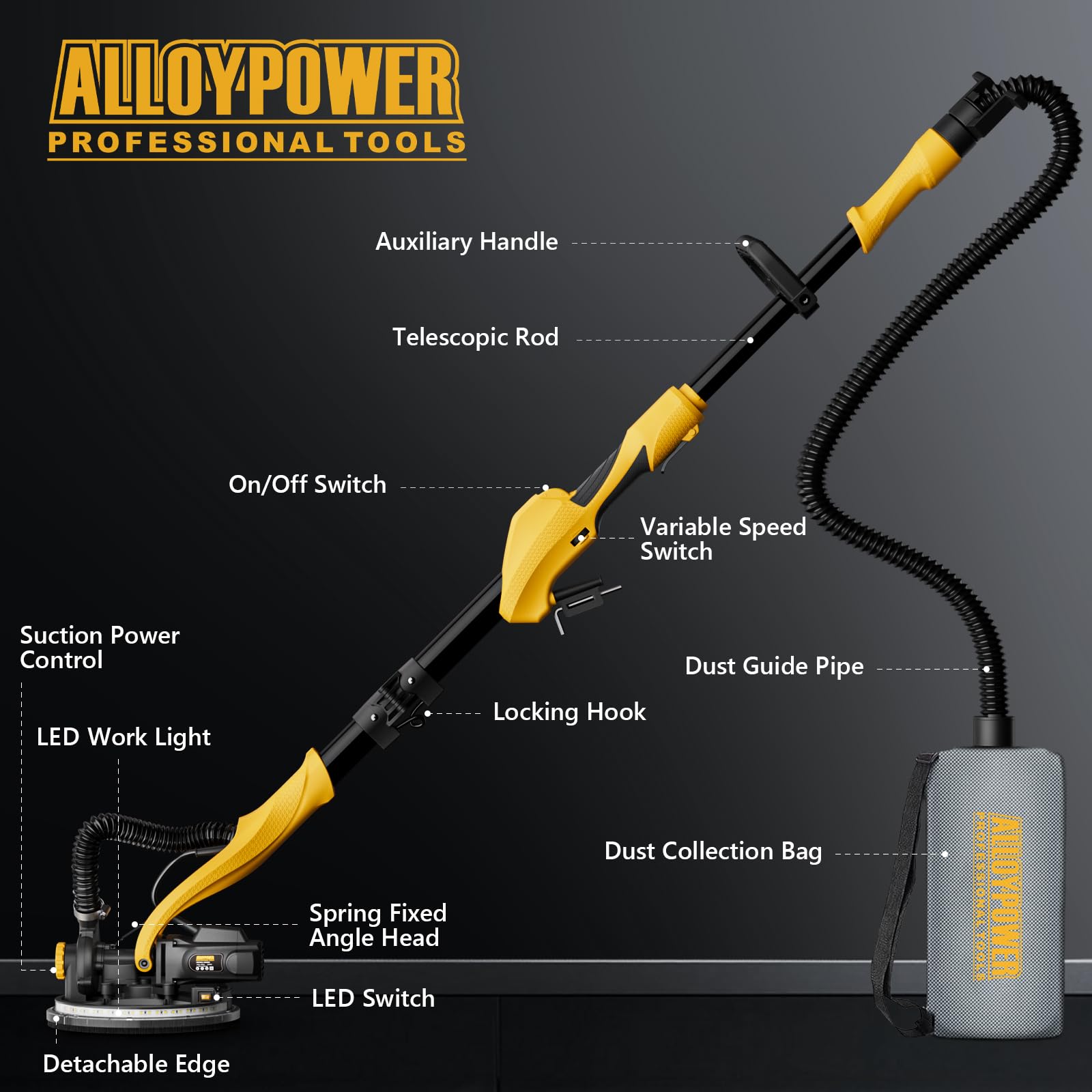 1050W Electric Drywall Sander with Vacuum Dust Collection | 2100RPM Wall Sander with 6 Speed Settings | Foldable Extendable Handle & LED Lights | Includes Dust Bag & Hose | Perfect for Home Renovation, Drywall Repair & Professional Construction Projects
