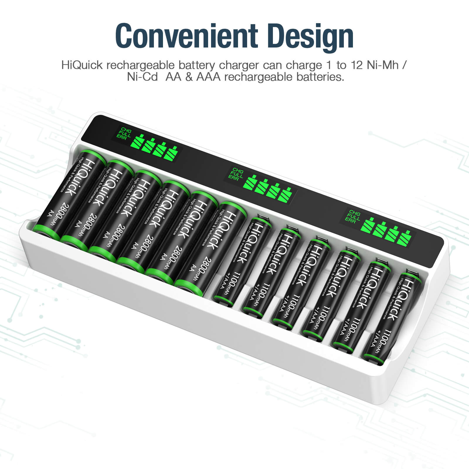 HiQuick 12 Slot LCD Screen AA AAA Battery Charger - Fast Charging for NiMH Rechargeable Batteries - Perfect for Cameras, Toys, and Home Electronics