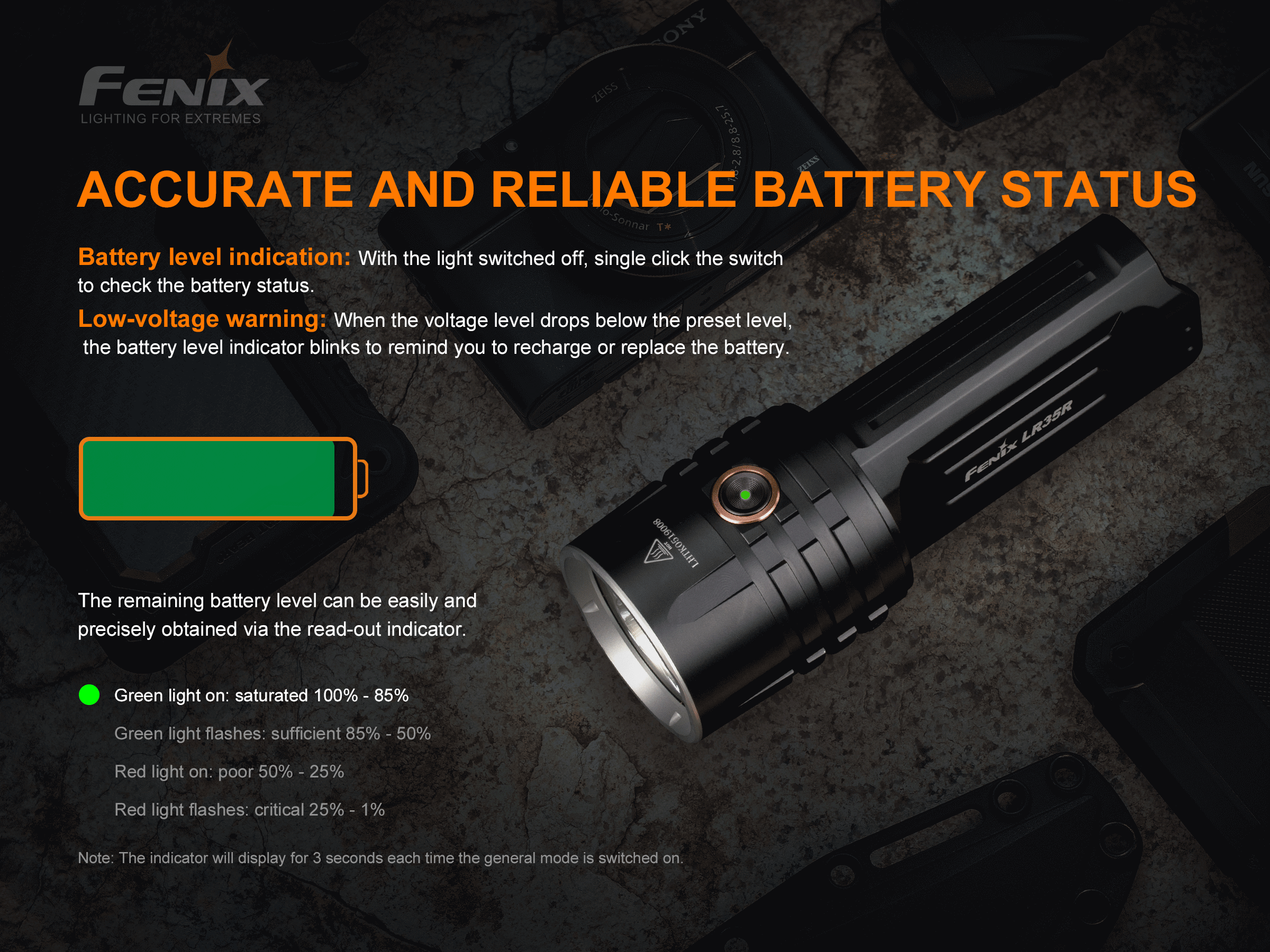 Fenix LR35R 10000 Lumens Rechargeable LED Flashlight - High Power Camping, Hiking, Emergency & Outdoor Adventure Light
