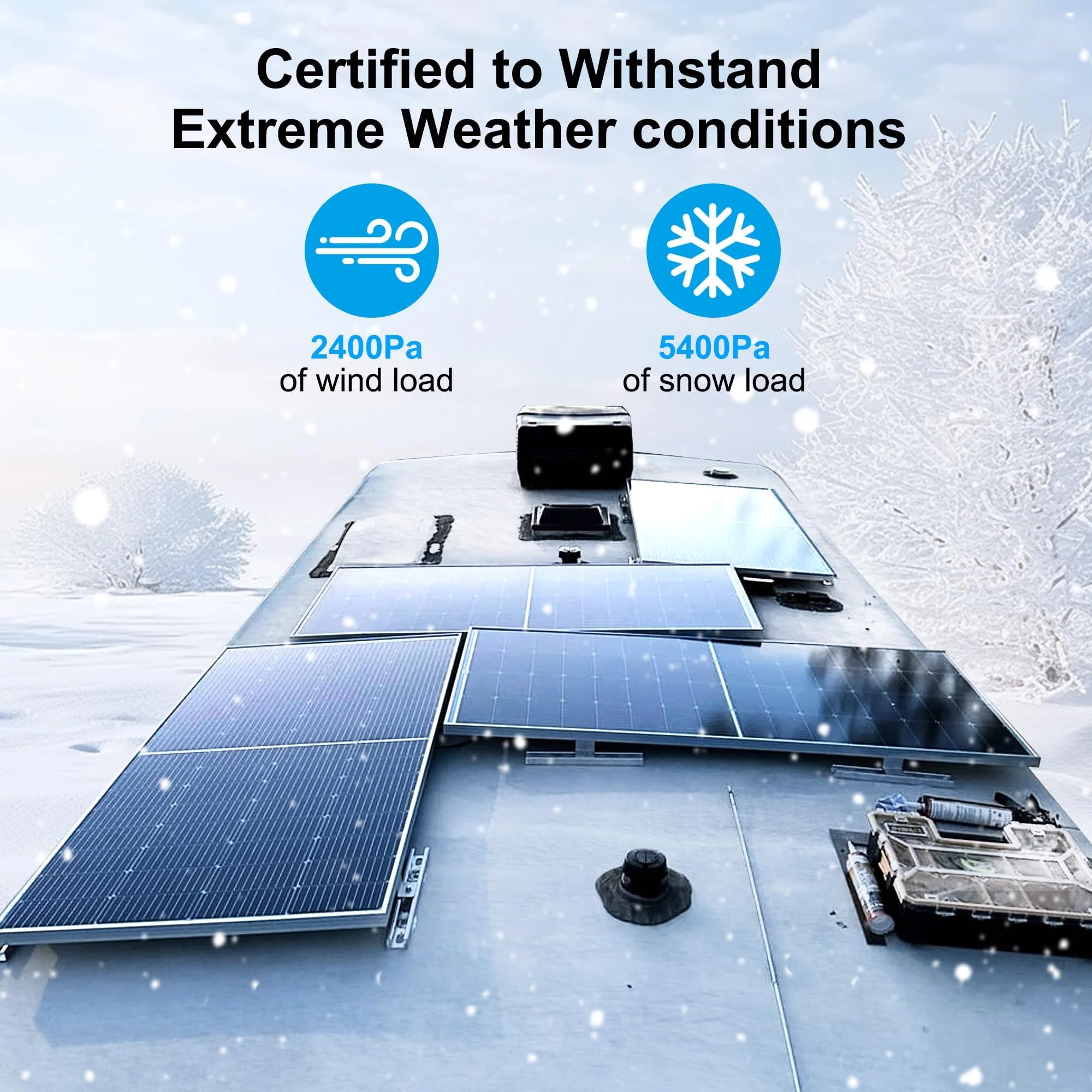 ACOPOWER 250W Monocrystalline Solar Panel for RV, Boat, Off-Grid & Home Use - High Efficiency Portable Solar Power Solution