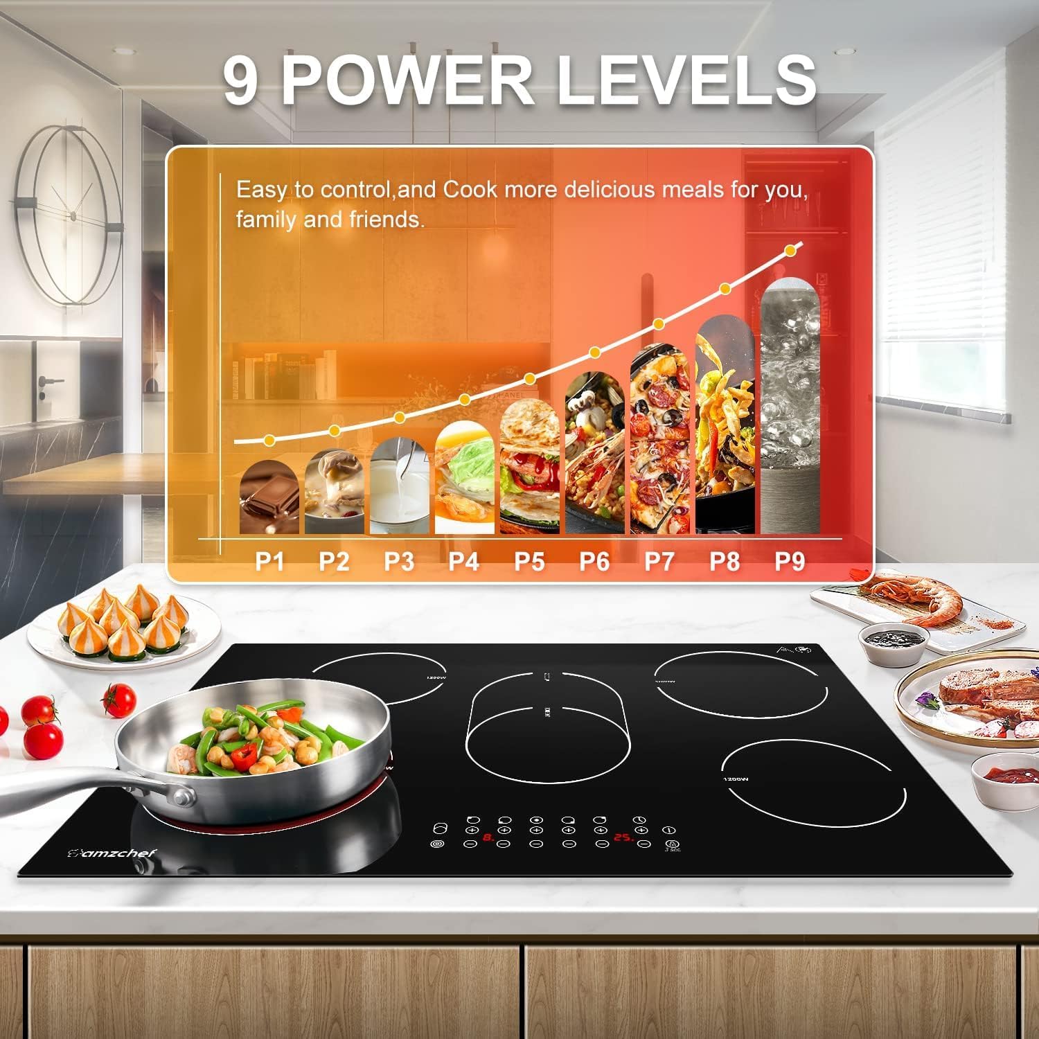 AMZCHEF 30 Inch 8500W 5-Burner Electric Stove Cooktop - Drop-in Ceramic Glass Cooktop with Child Lock & Timer, 220-240V Hardwired - Perfect for Home Kitchen, Restaurant & Commercial Cooking