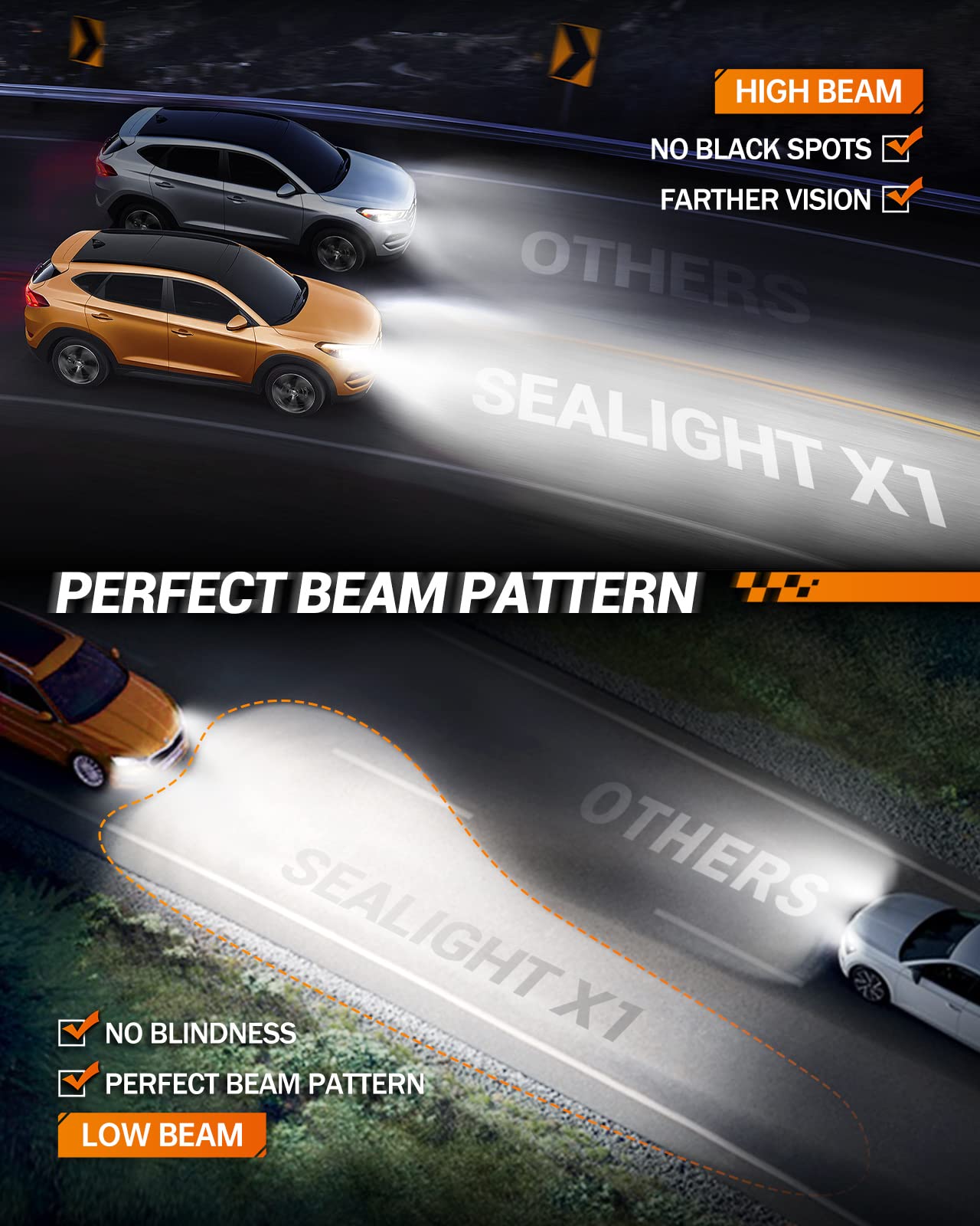 SEALIGHT H11 H9 H8 9005 HB3 LED Fog Light Bulbs Combo - 44,000LM Super Bright, Plug and Play, Non-Polarity - Perfect for Cars, Trucks, SUVs, Motorcycles & Off-Road Vehicles (Pack of 4)