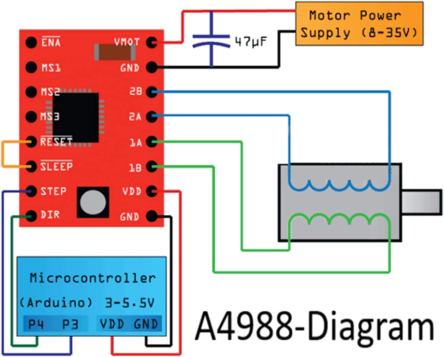 GRBL 3-Axis CNC Controller Board for DIY CNC 3018/1610/2418 - Perfect for Wood Carving & Engraving