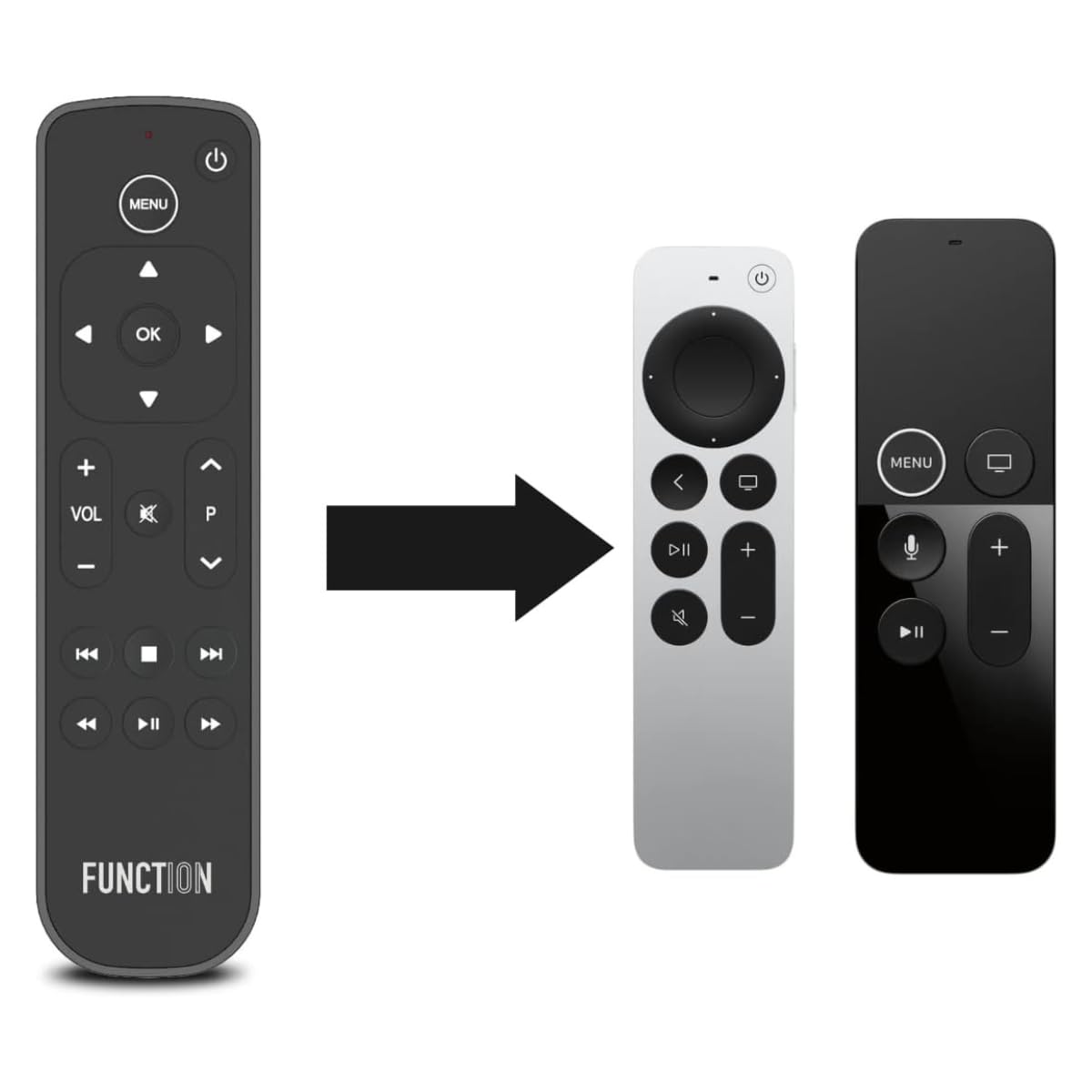 Function101 F101-ATVRM Apple TV Replacement Remote Control with Infrared Connectivity - Includes 2 AAA Batteries | Perfect for Home Entertainment, Streaming Movies & TV Shows