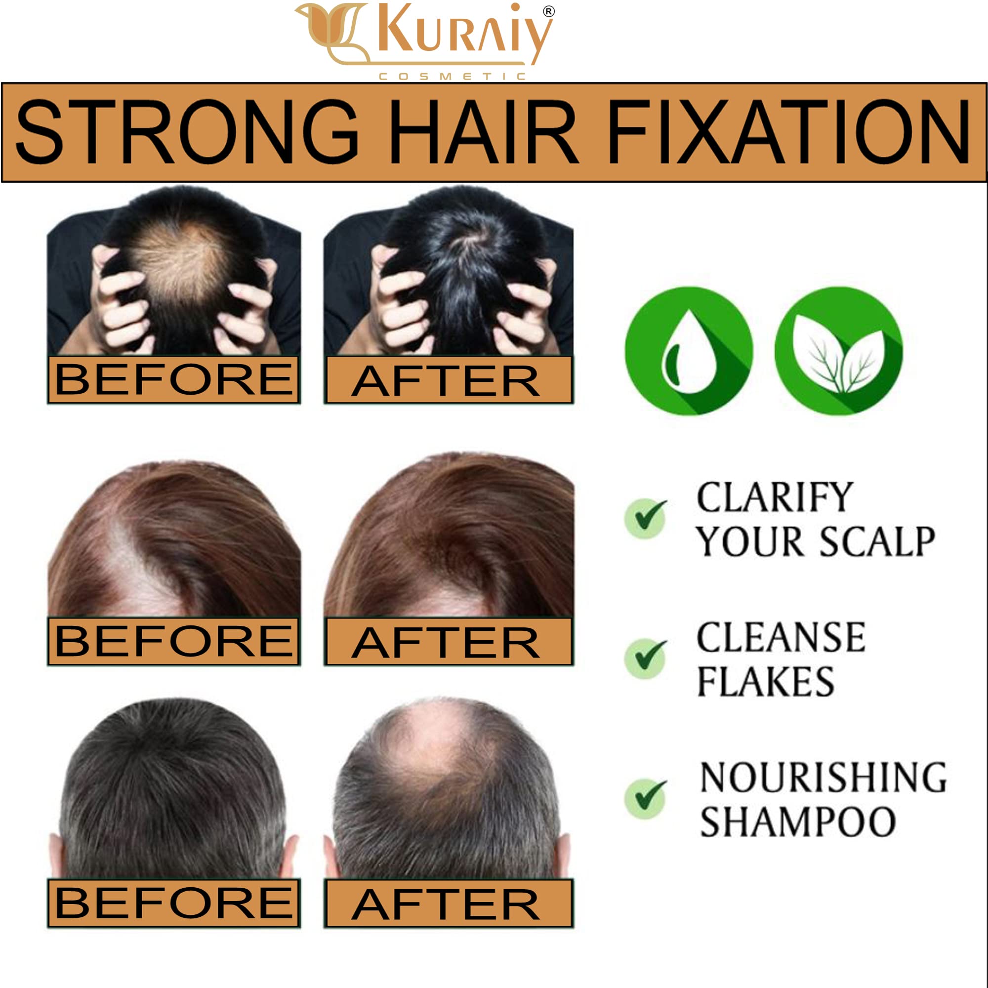 Kuraiy Fenugreek Daily Shine Hair Conditioner - Moisturizing Treatment for Dull, Frizzy Hair - Softens, Smooths & Adds Shine - 200ml - Perfect for Dry Damaged Hair Care & Daily Hydration