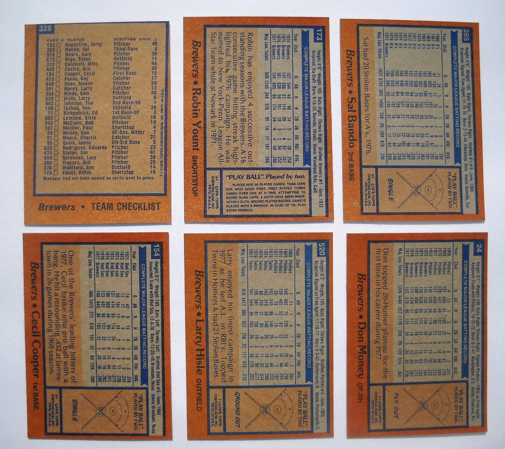 1978 Topps Milwaukee Brewers Complete Baseball Card Set - 27 NM-MT Graded Cards for Collectors & Sports Memorabilia Fans - Perfect for Display, Trading, and Investment