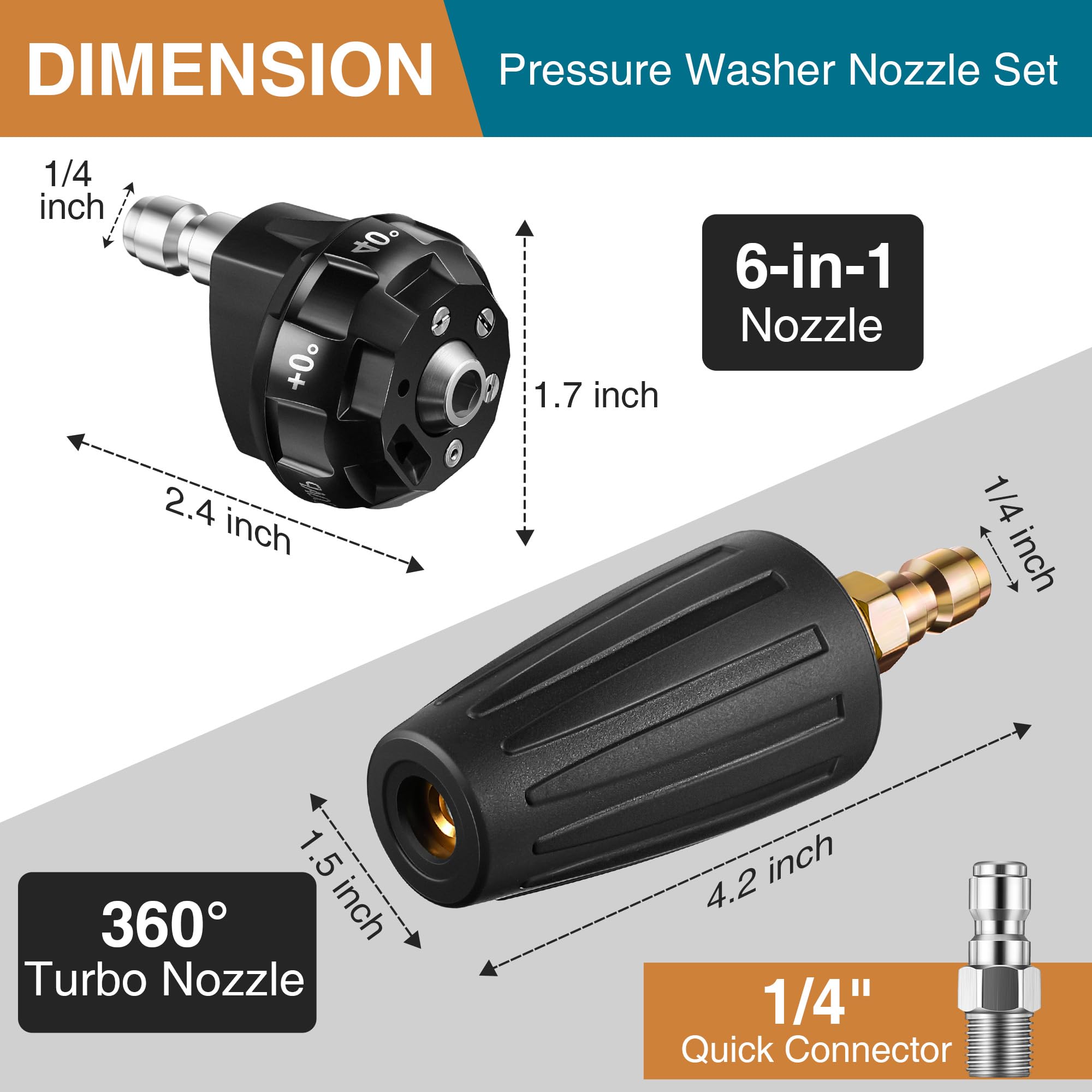 Enhon 6-in-1 Pressure Washer Nozzle Set with Quick Changeover & Turbo Nozzle - 1/4 Inch Quick Connector for Pressure Washer Wand - Perfect for Car Washing, Deck Cleaning, and Driveway Pressure Washing