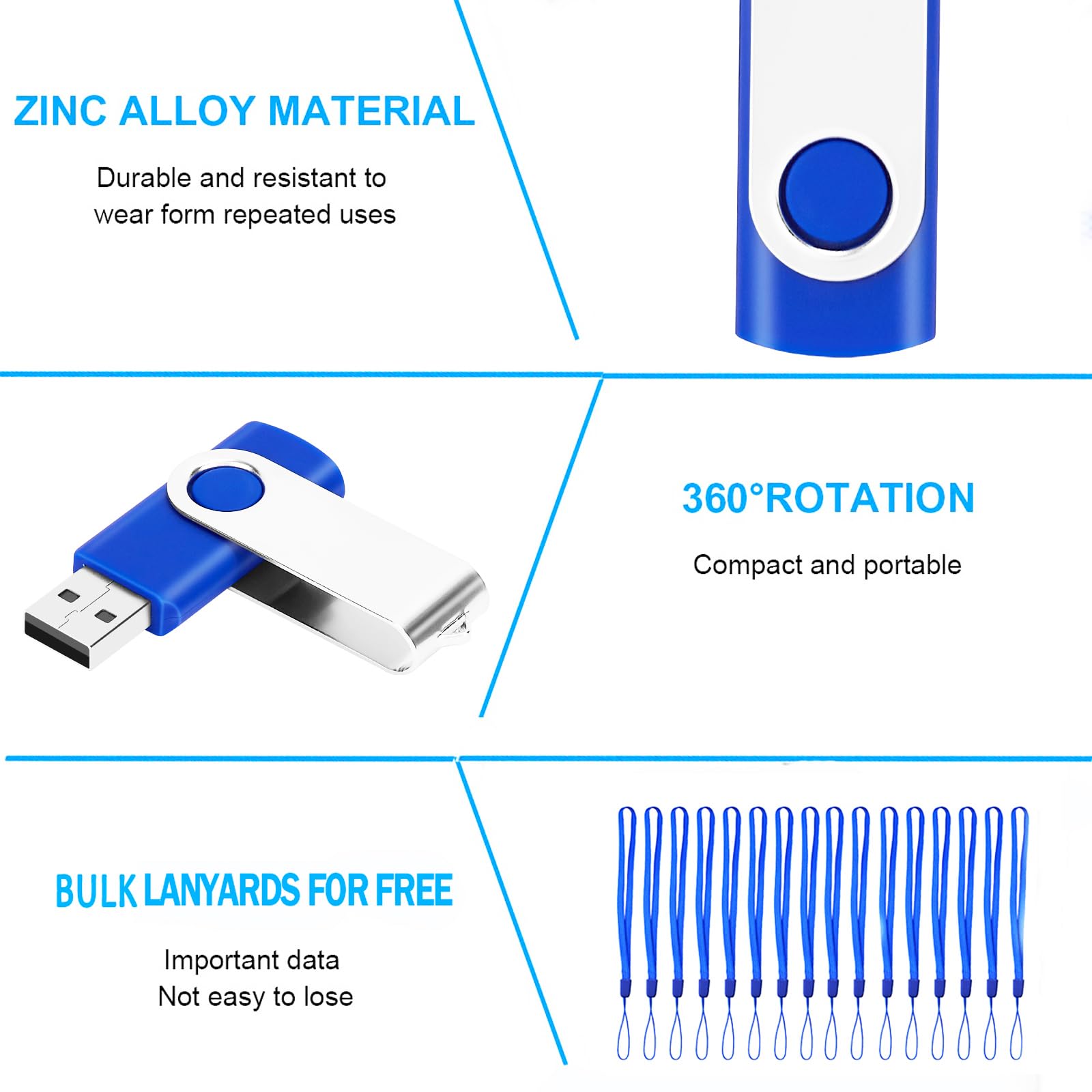 EASTBULL 100 Pack 2GB USB Flash Drives - High-Speed USB 2.0 Swivel Thumb Drives Bulk Pack (Blue) for Data Storage, File Sharing, School & Office Use