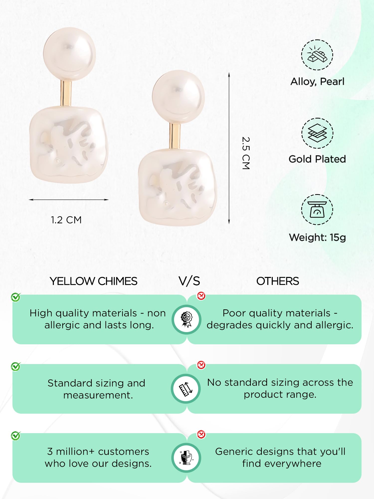 Yellow Pearl Drop Earrings for Women - Gold Plated Faux Pearl Dangle Earrings | Elegant Fashion Jewelry Gift for Wife, Girlfriend, Daughter | Perfect for Birthday, Anniversary, Wedding & Party Occasions