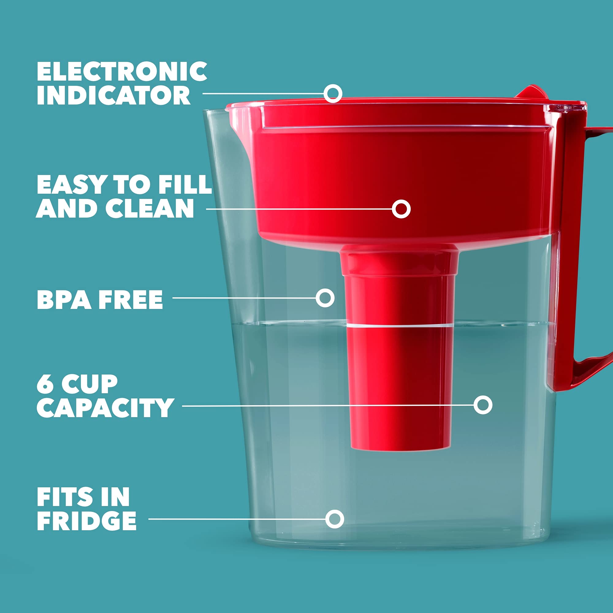 Brita 5 Cup Water Filter Pitcher with 1 Standard Filter - BPA Free, SOHO Red, 1 Count | Clean & Safe Drinking Water for Home, Office, Kitchen, Dorm, RV & Travel