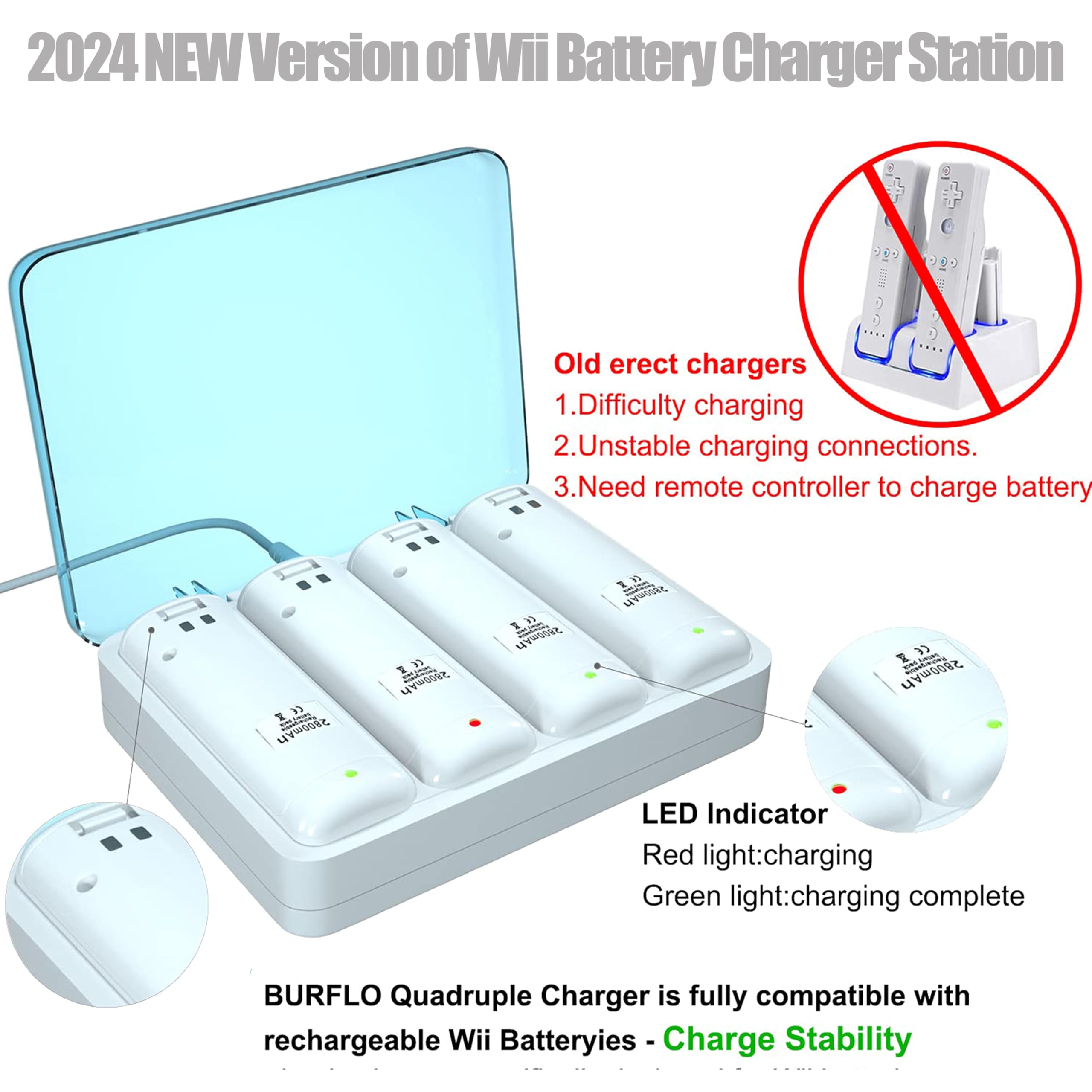 Rechargeable 4-Pack Battery Pack for Wii & Wii U Remote Controller - 2800mAh Replacement Batteries with 4-Port Charging Station | Perfect for Gaming Sessions, Family Game Nights & Long Playtime
