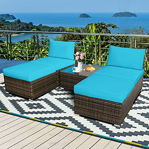 Turquoise