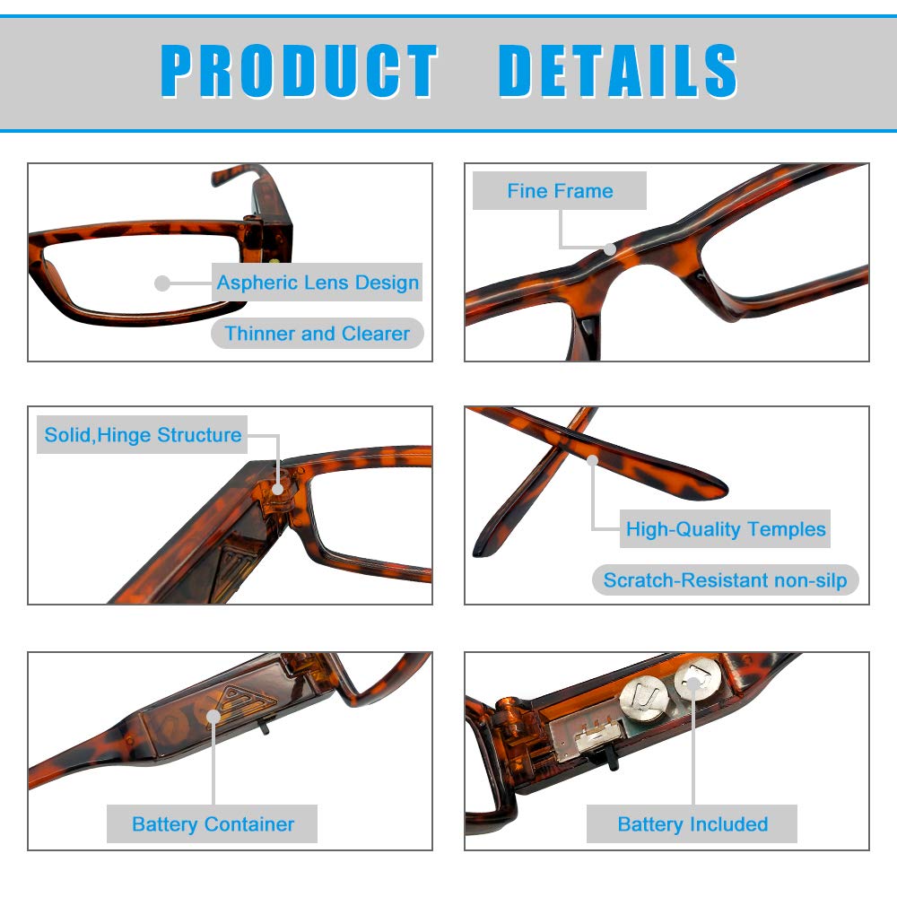 LED Magnifying Reading Glasses with Light for Men & Women - +1.0 Strength Full Frame Lighted Eyewear - Perfect for Nighttime Reading, Crafts, and Low Light Conditions