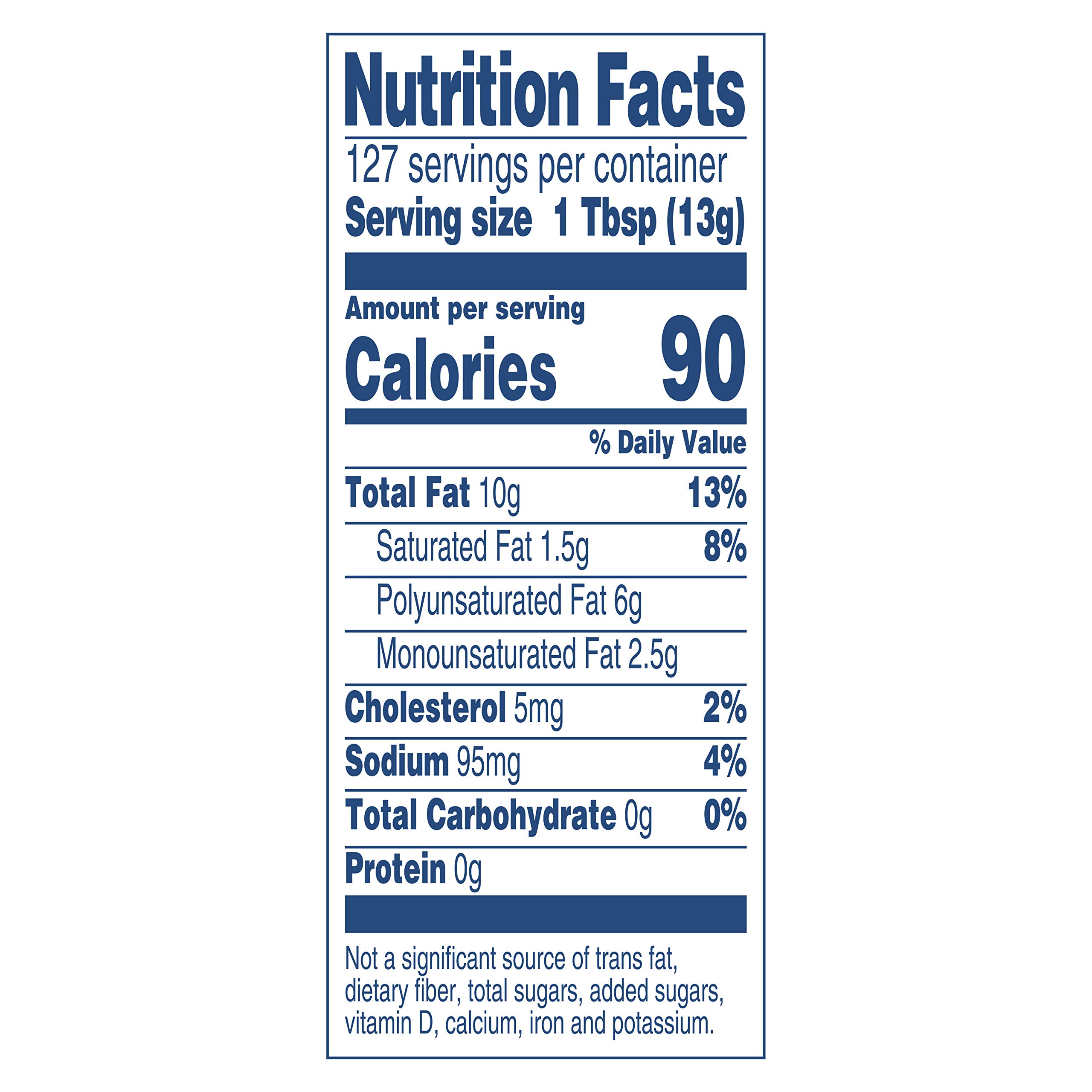 Best Foods Real Mayonnaise - Creamy Gluten Free & Kosher Condiment - 64 oz (Pack of 6) - Perfect for Sandwiches, Salads & Home Cooking